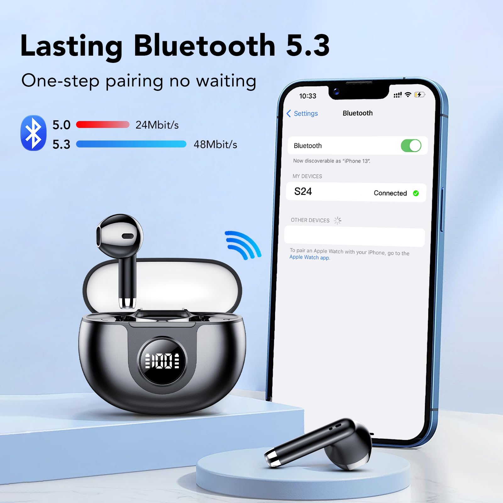 Бездротові навушники Bluetooth 5.3 з мікрофоном у вухо LED дисплей Глибокий бас USB-C 40 годин відтворення IPX7 Водонепроникні HiFi Стерео Звук, фото №6