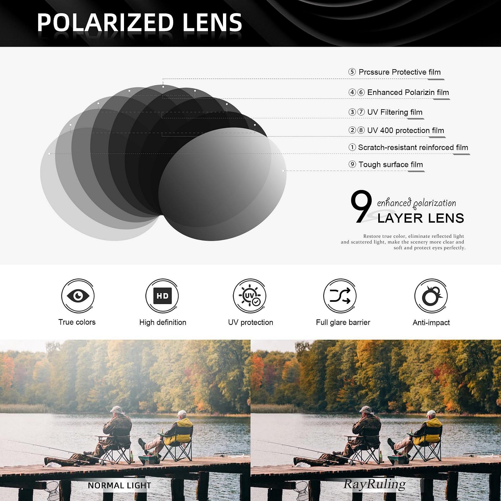 Сонцезахисні окуляри Rayruling Поляризовані Чоловічі Жіночі, фото №6