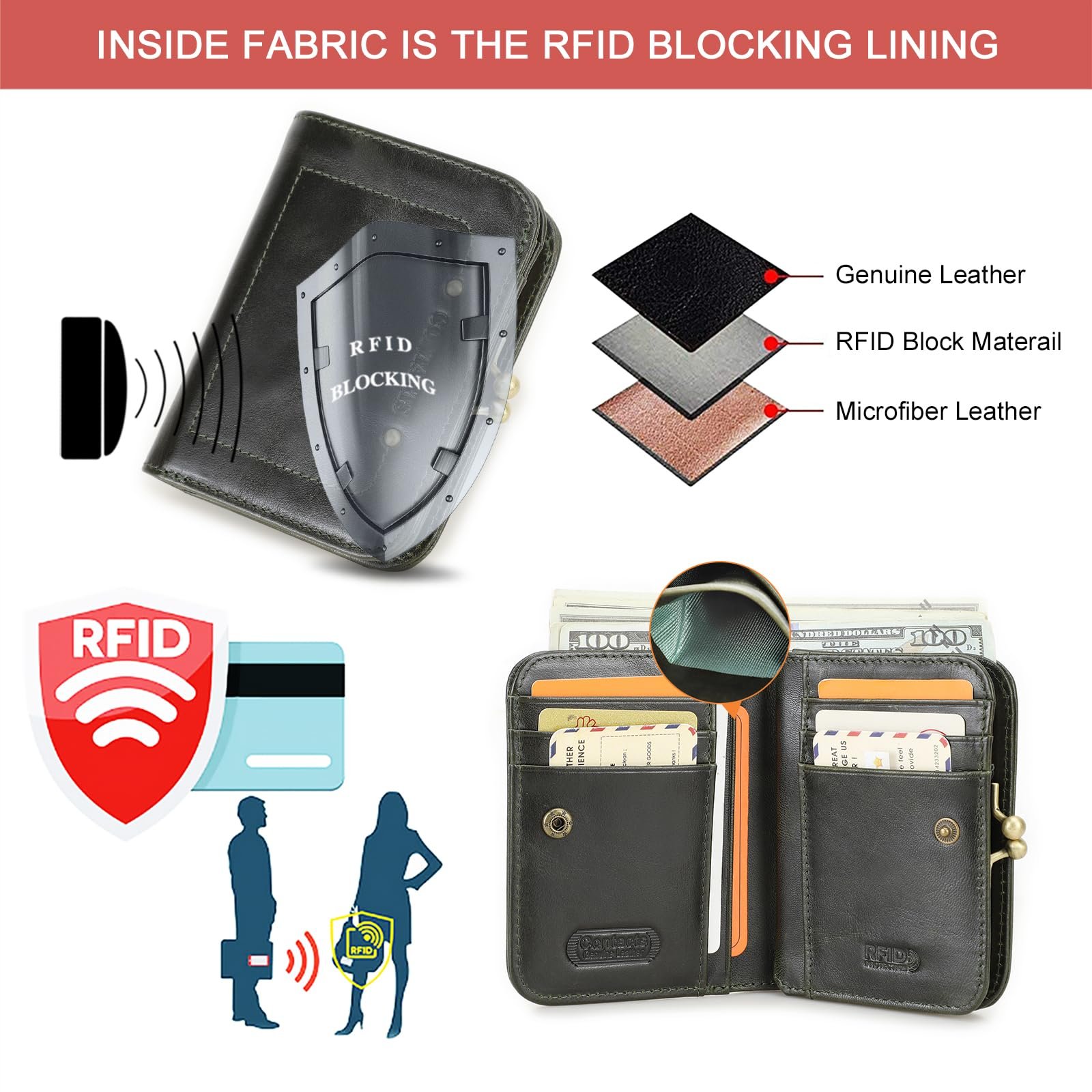 Гаманець Contacts Жіночий RFID Захист Шкіряний Зелений Класичний, фото №6