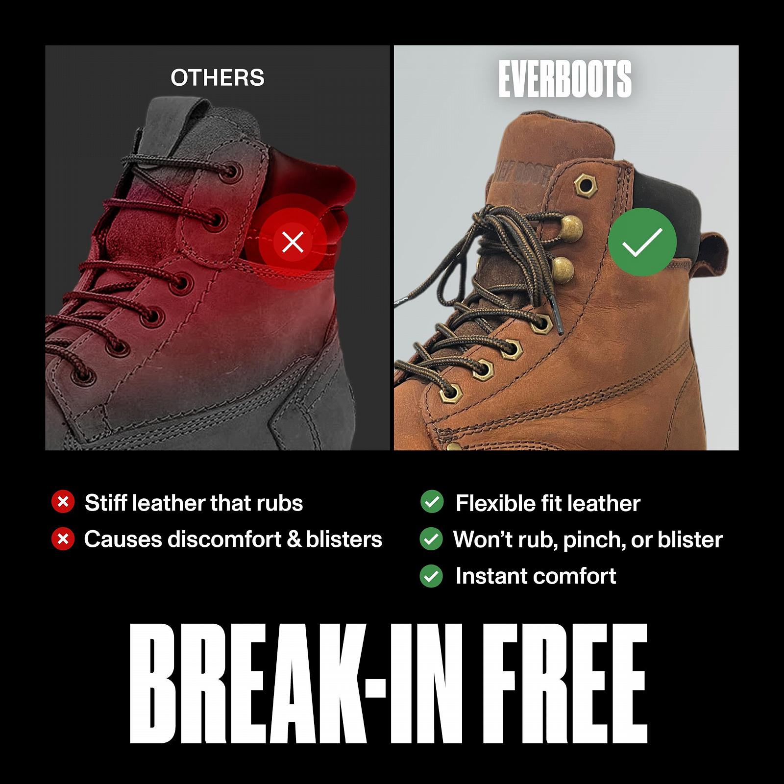 Робочі Черевики Tank, фото №2