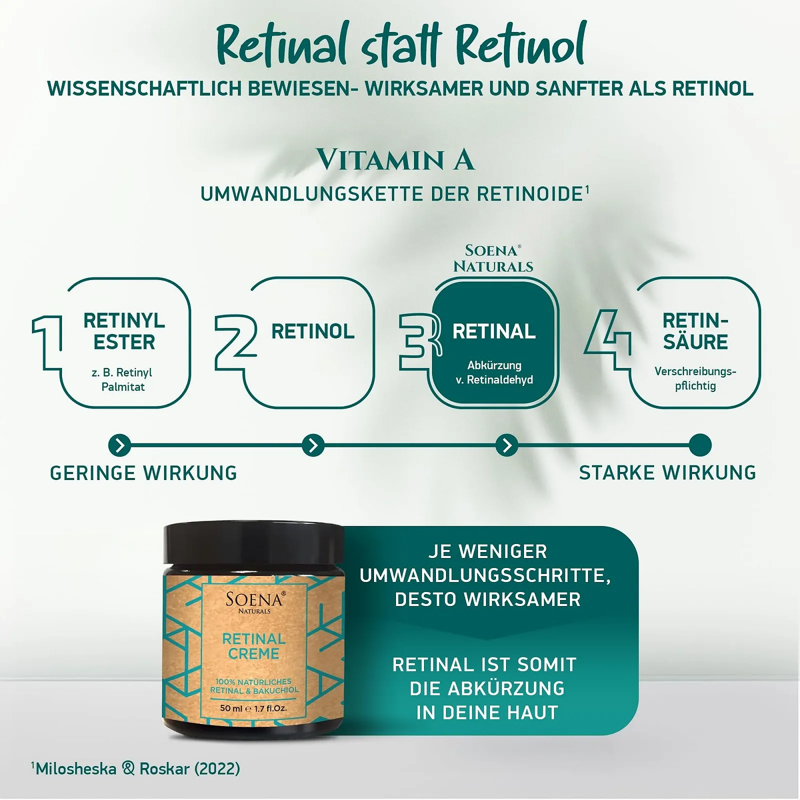 Крем для обличчя Soena Organic Retinol Cream з ретинолом, бакучіолом та гіалуроновою кислотою зволожувальний проти зморщок та акне, фото №2 Крем для обличчя Soena Organic Retinol Cream з ретинолом, бакучіолом та гіалуроновою кислотою зволожувальний проти зморщок та акне, фото №2