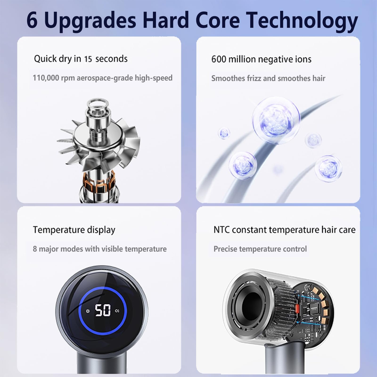 Фен flintronic 1600 Вт Ионный, HD-дисплей, сенсорный экран, 2 скорости, 4 режима нагрева, фото №7