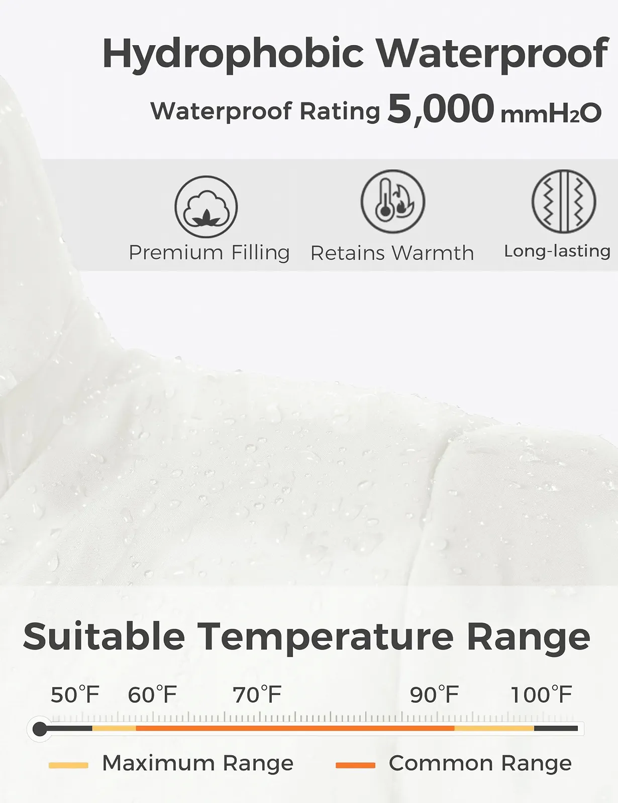 Жіноча зимова бавовняна куртка Wantdo Класична парка, фото №5