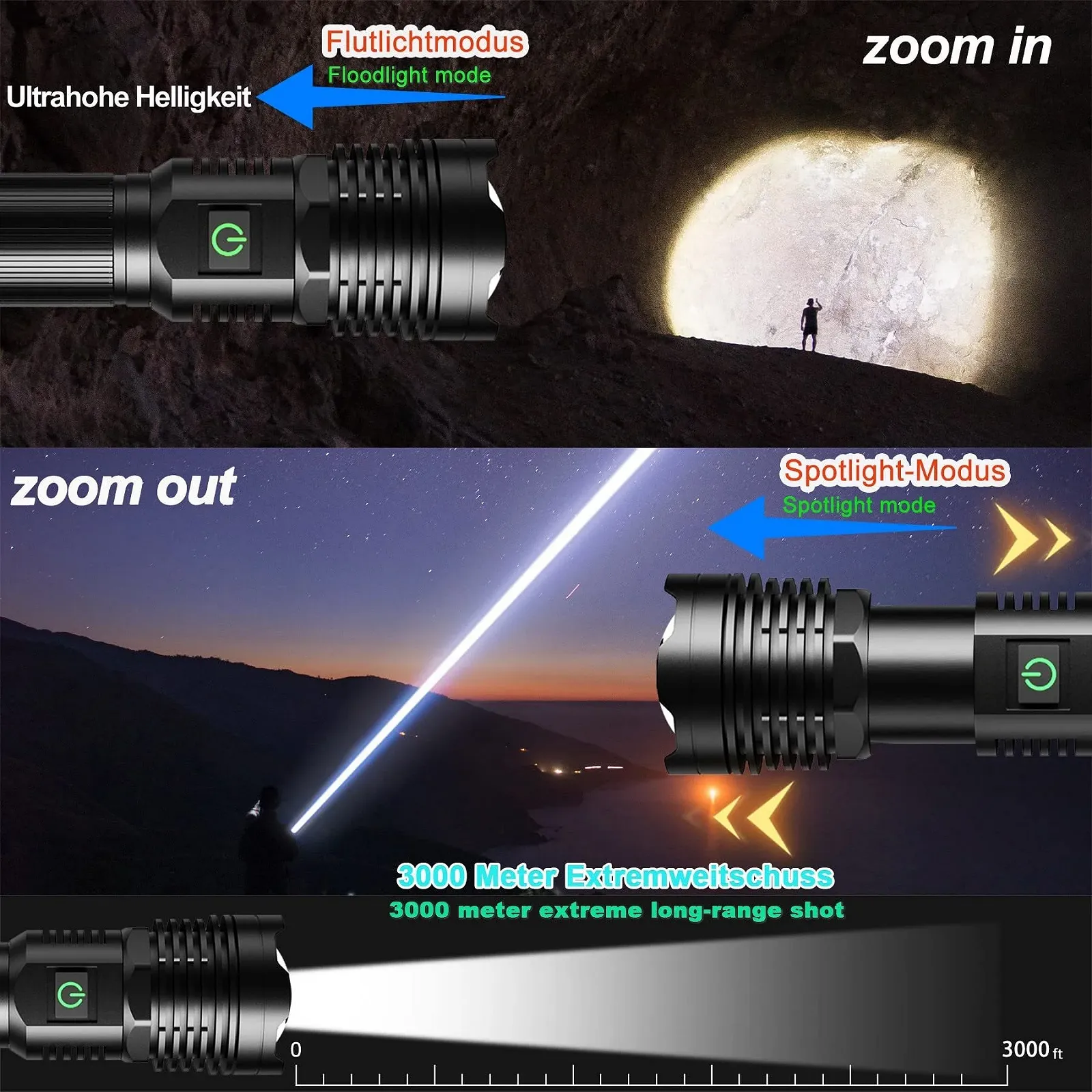 LED Фонарь ASORT Аккумуляторный Чрезвычайно Яркий 500 000 Люмен, Zoomable, USB, Длительное Время Работы, 6 Режимов Освещения, IPX67 Водонепроницаемый, для Кемпинга, Пешего Туризма, Отдыха на Открытом Воздухе, Чрезвычайных Ситуаций, фото №6
