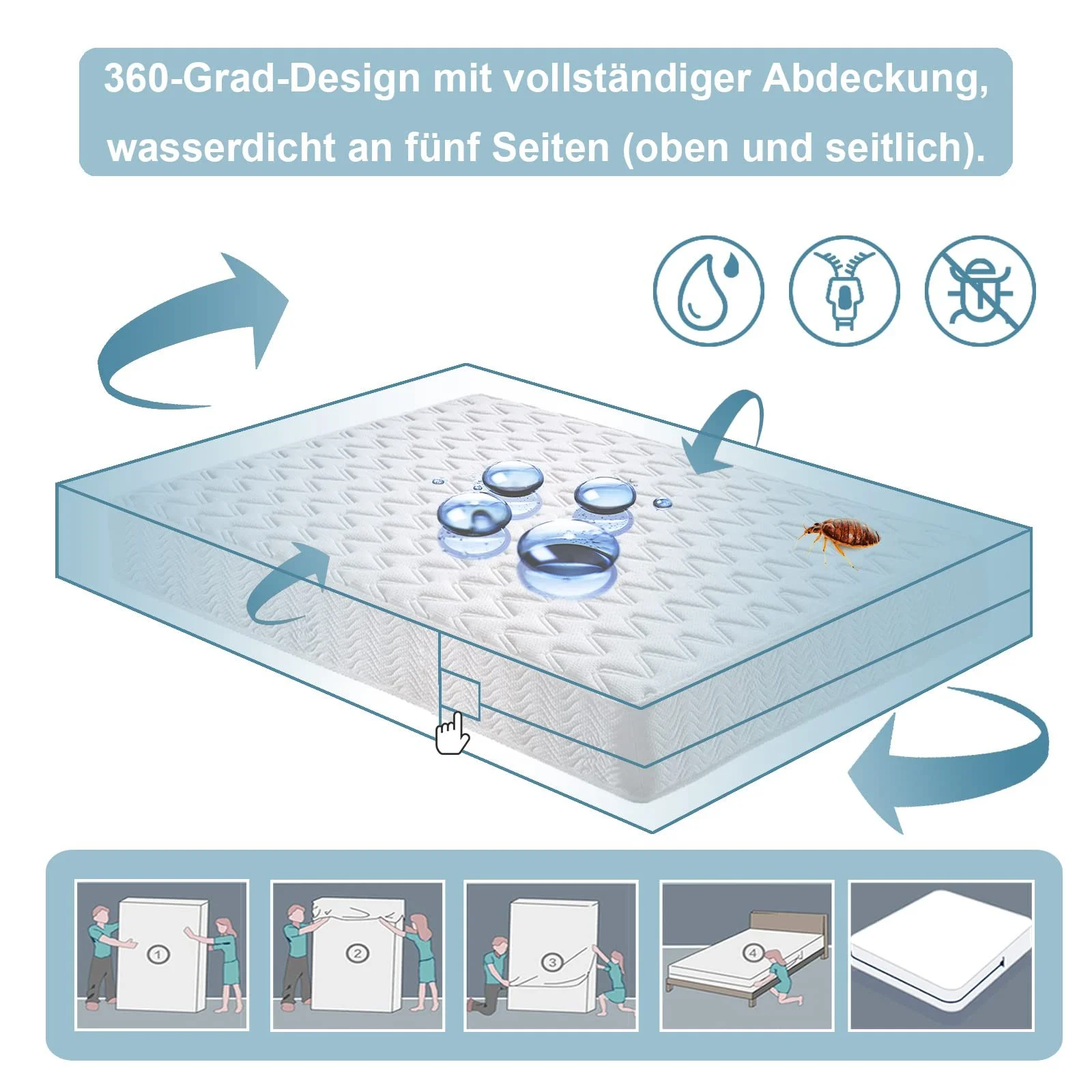 Чохол на матрац Bedecor Waterproof 90 x 200 см з блискавкою Бавовняний дихаючий гіпоалергенний пилонепроникний для матраца висотою 16 см, фото №3