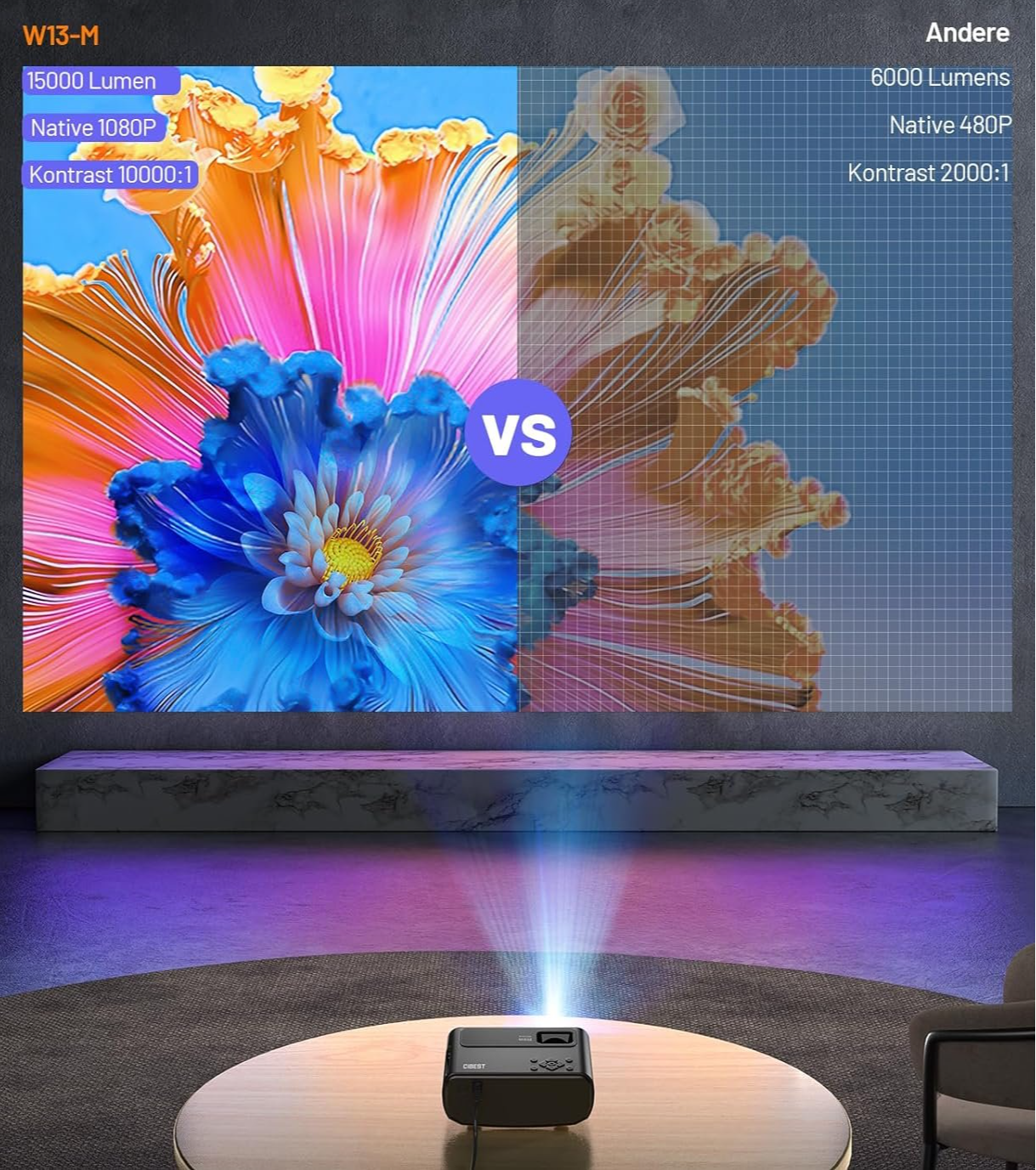 Проектор Elephas W13-M Full HD Wi-Fi, фото №4 Проектор Elephas W13-M Full HD Wi-Fi, фото №4