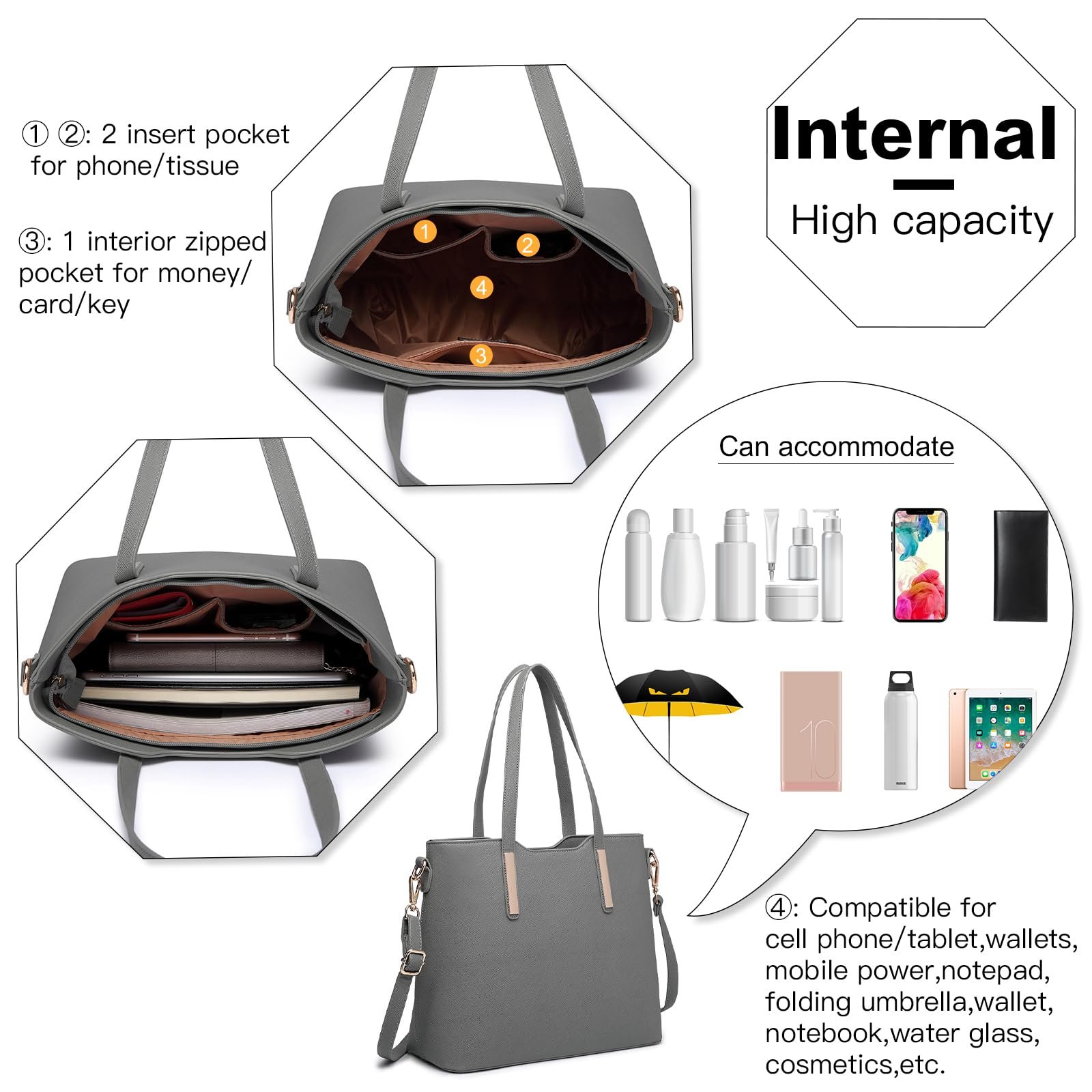 Сумка жіноча Miss Lulu Набір сумок 2, 3, 4 предмети для офісу, школи, шопінгу, подорожей, подарунок, фото №4