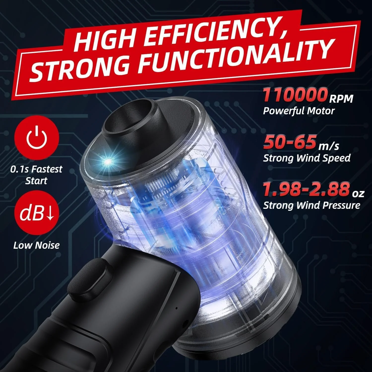 Електрична повітродувка 3 швидкості 110 000 rpm 7600 mAh LED, фото №4
