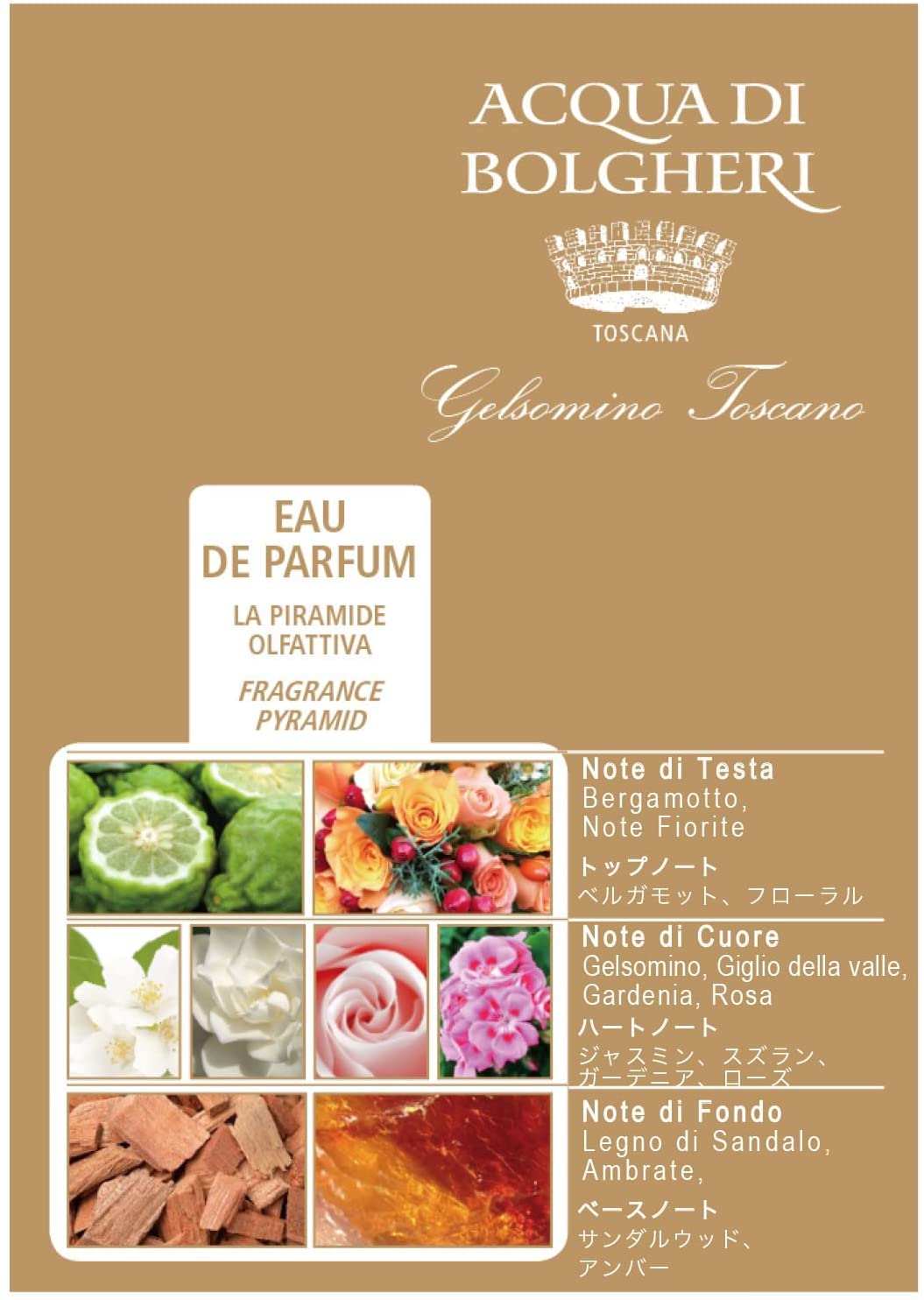 Dr. Taffi Aqua di Bolgheri Gelsomino Toscano Парфумована вода 50 мл, фото №3