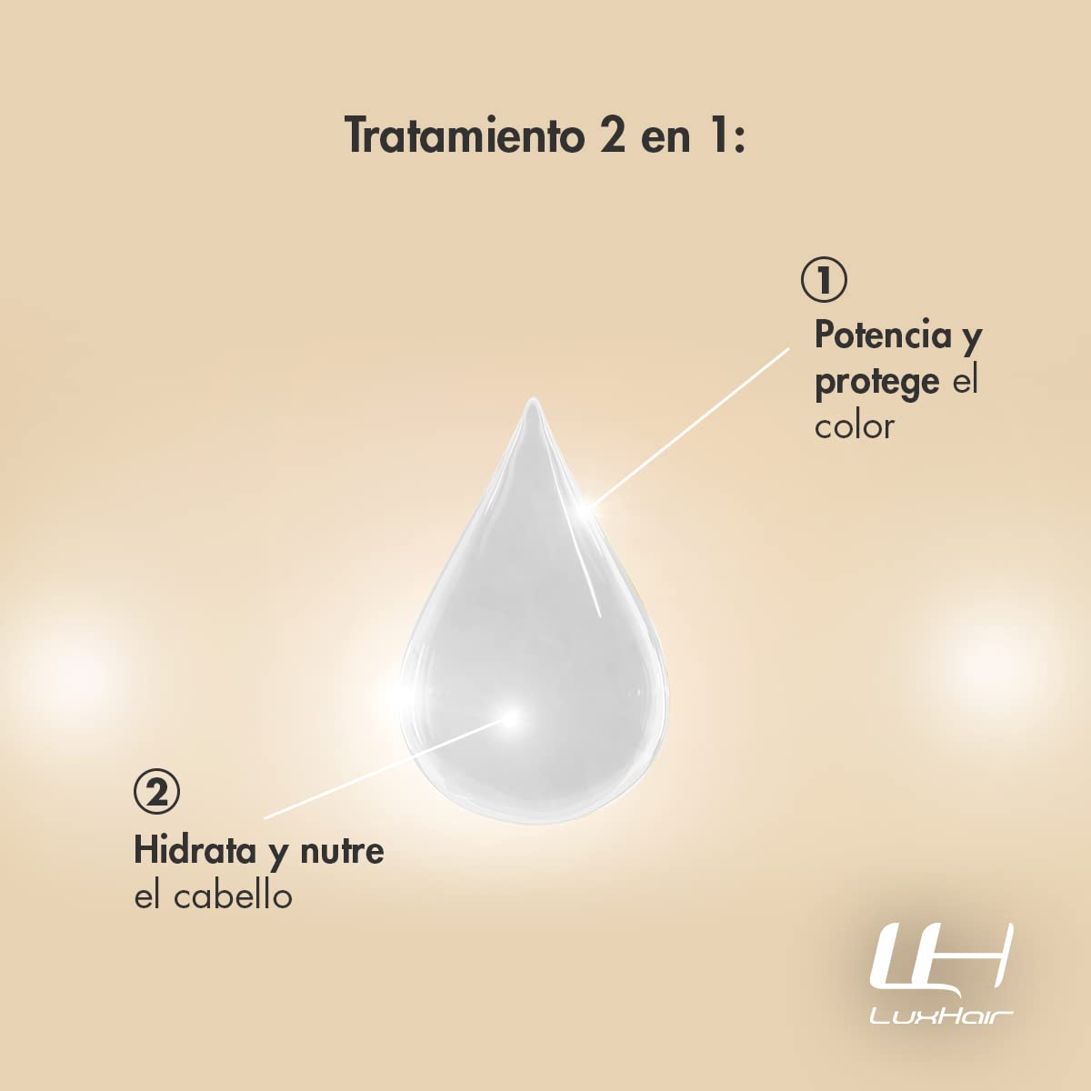 Шампунь LuxHair Живильний Захист кольору для натурального та синтетичного волосся коричневий та темний 250 мл, фото №4