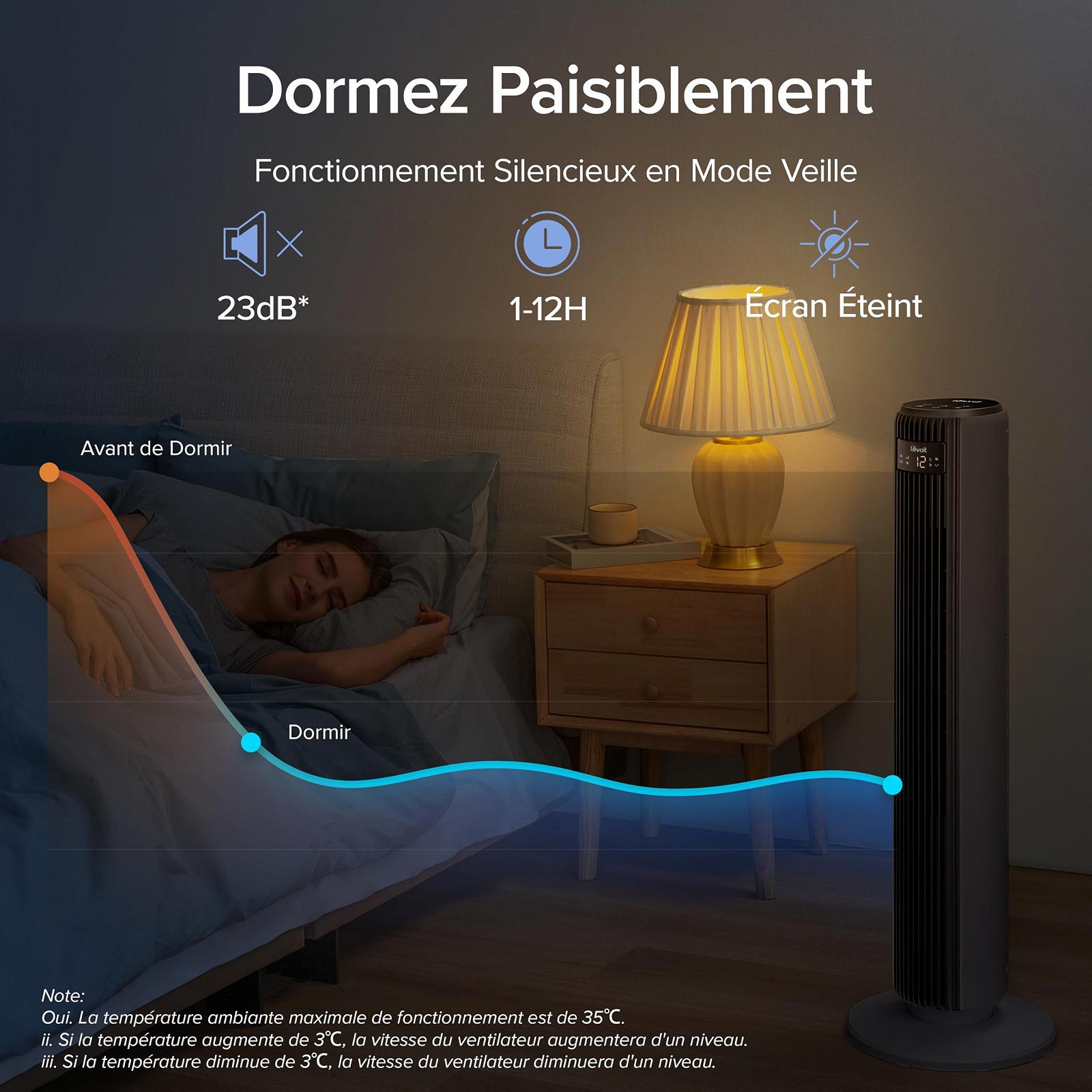 Вентилятор колонний LEVOIT 92 см, 3 режими, 5 швидкостей, Oscillation 90°, таймер 12 годин, LED-дисплей, темно-сірий, фото №4