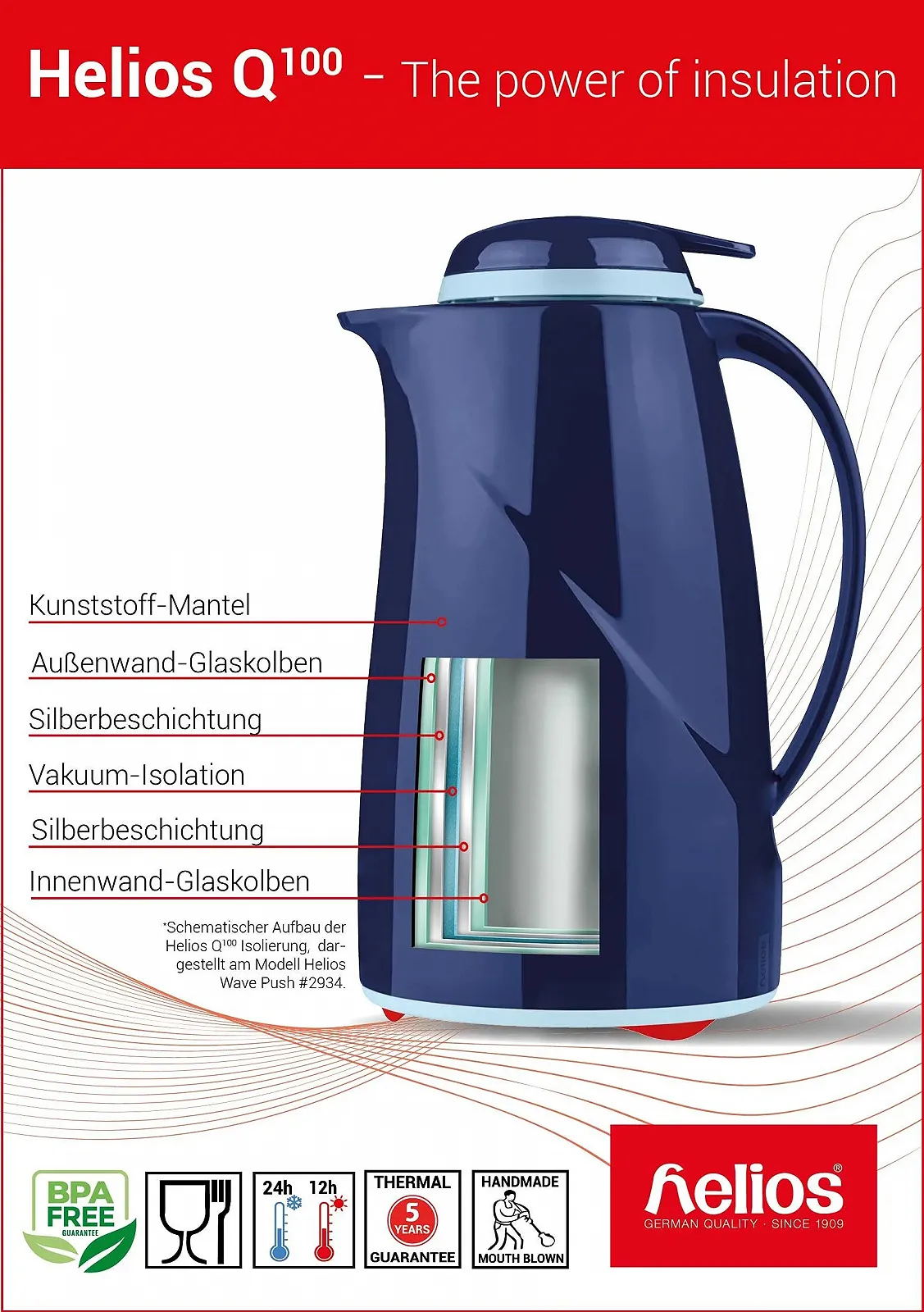 Термос Helios Wave 1 литр голубой, фото №2