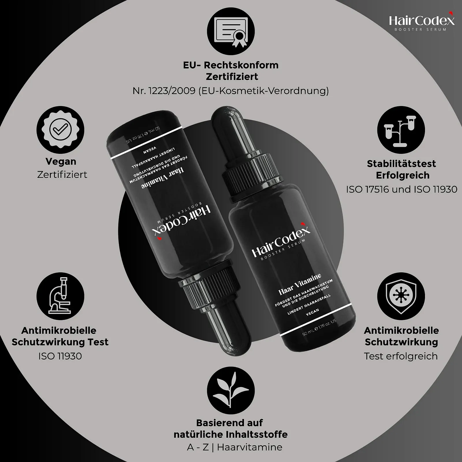 Сироватка-бустер HairCodex 50 мл, Агент для росту волосся, фото №2