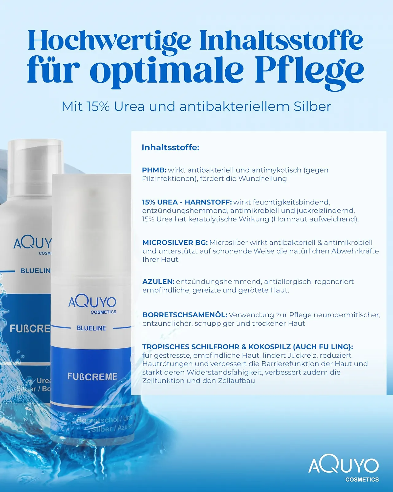 Крем для ног Blueline от мозолей и грибка 15% Urea 100 мл, фото №4