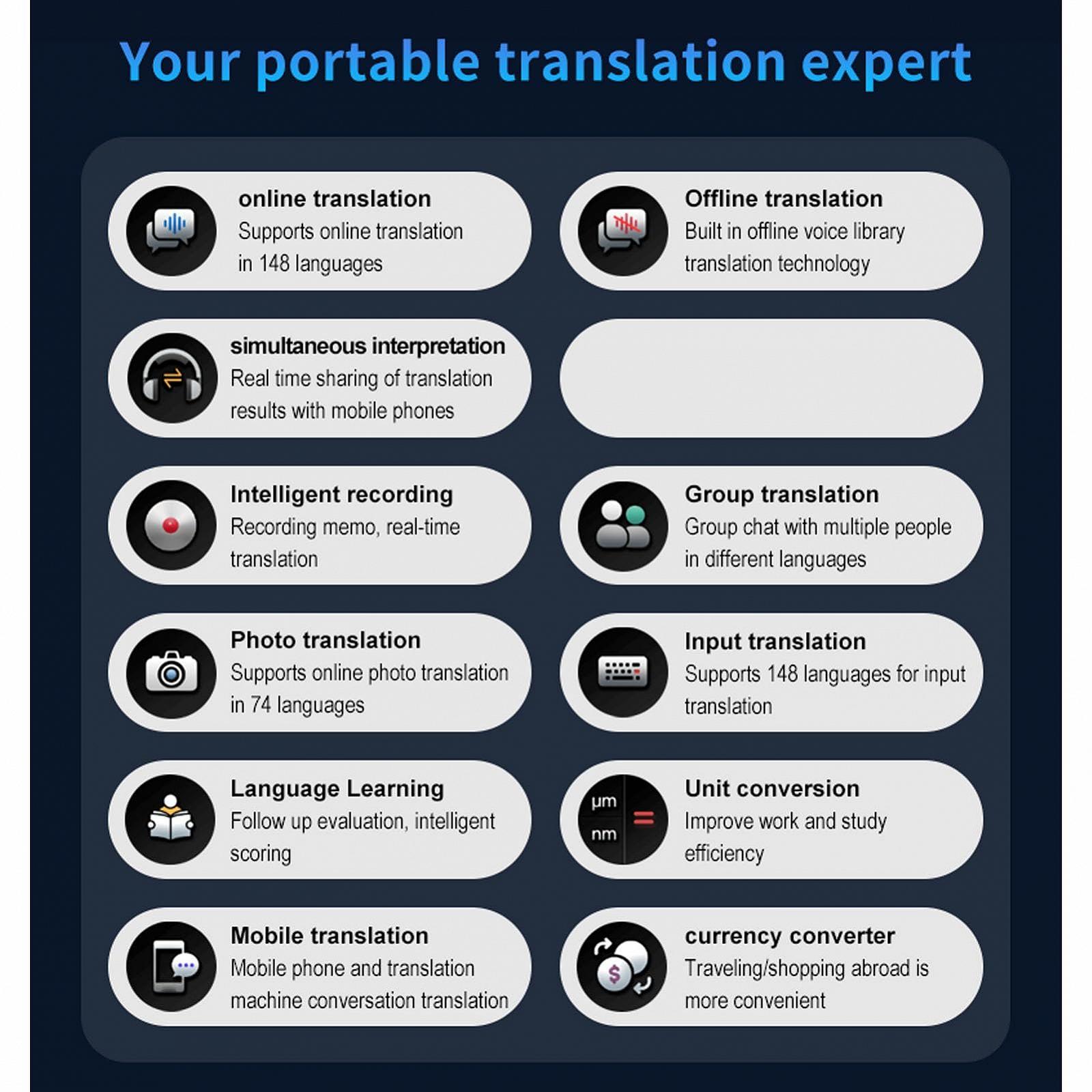 Пристрій для усного перекладу AI Translator 2025, 138 мов, двосторонній, портативний, в реальному часі, офлайн, фото, для бізнесу, фото №9