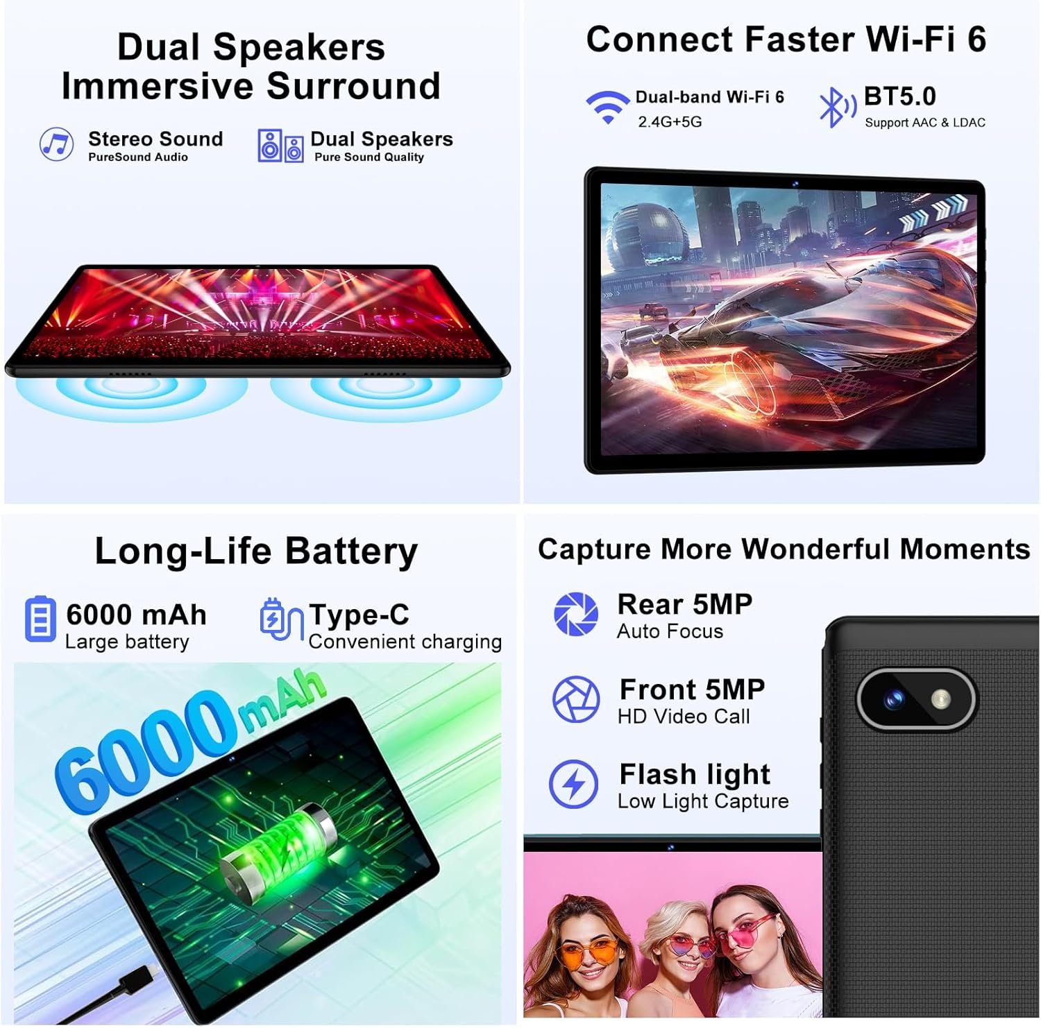 Планшет 10.1" DMOAO 4+14/128GB Wi-Fi 8 ядер Android 14 6000 mAh Синий, фото №5