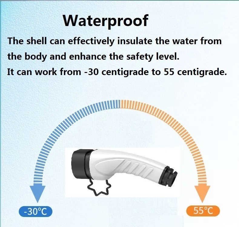 Зарядное устройство Psheko для электромобилей Type 2 до 3.5 кВт 16 A 1-фазное Черный 050661, фото №4 Зарядное устройство Psheko для электромобилей Type 2 до 3.5 кВт 16 A 1-фазное Черный 050661, фото №4