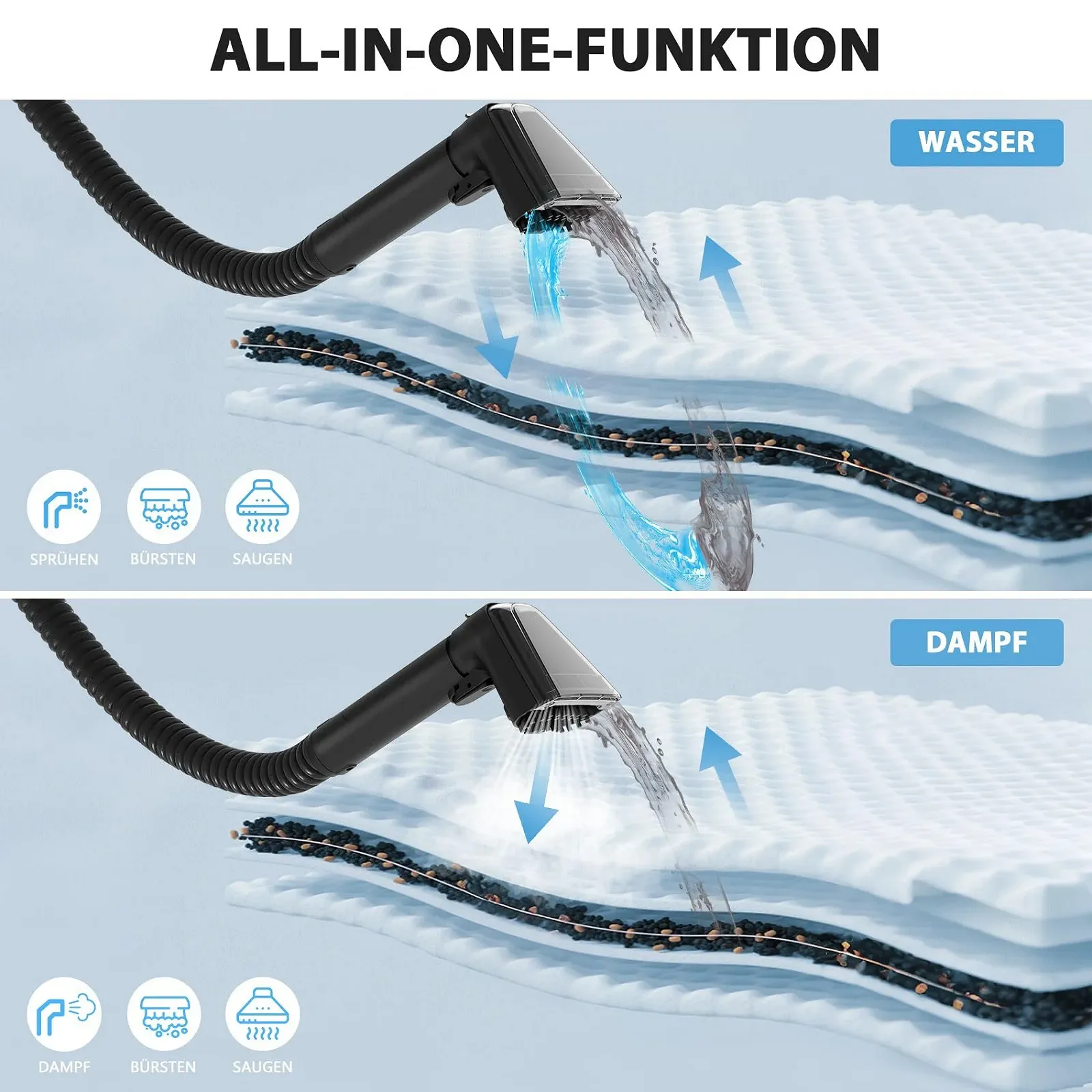 Пароочисник та мийний пилосос 1650 Вт 1.25 л 12 кПа, фото №2