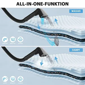 Пароочисник та мийний пилосос 1650 Вт 1.25 л 12 кПа synthetic.ua - Фото 1