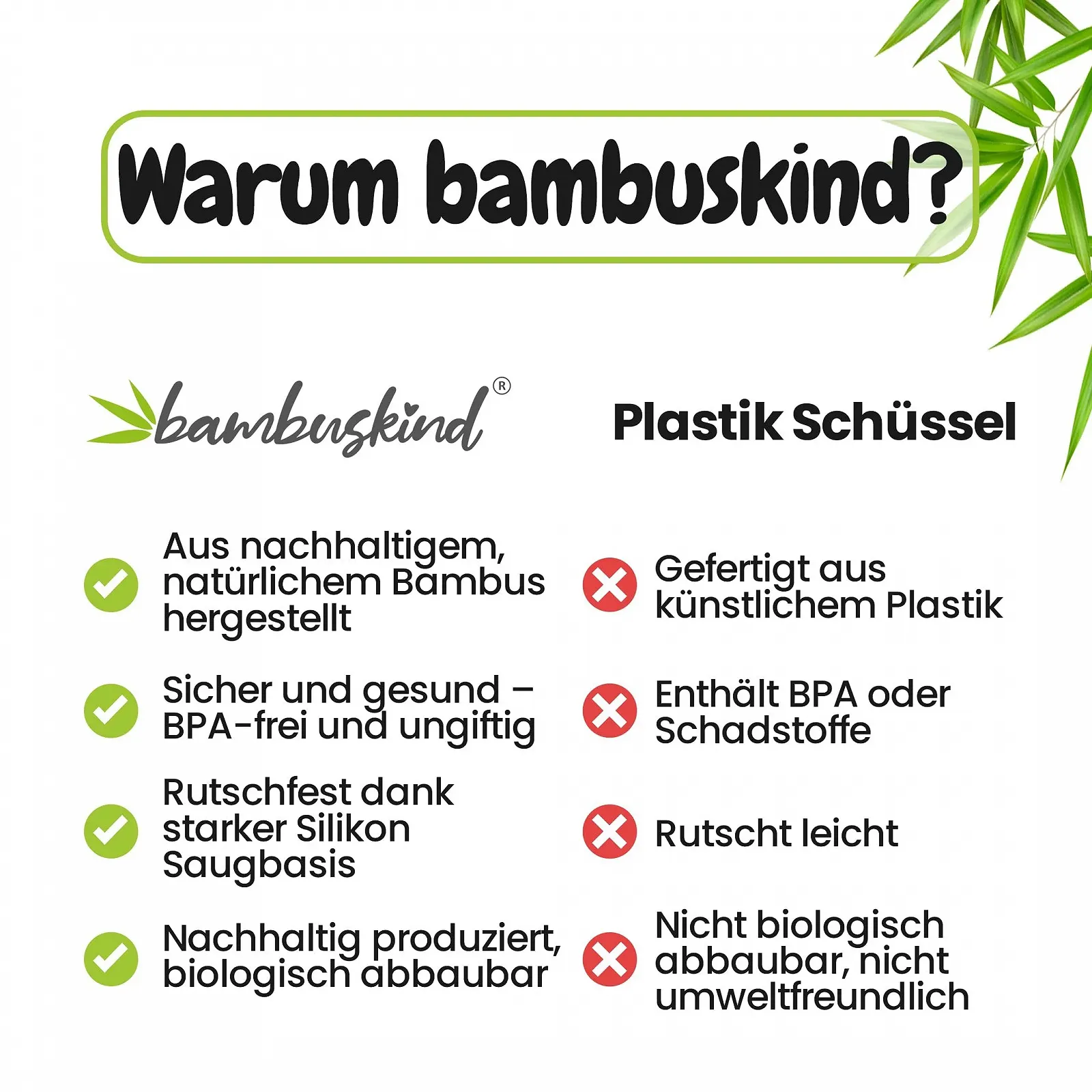 Дитяча миска з присоскою bambuskind, зелена, фото №7