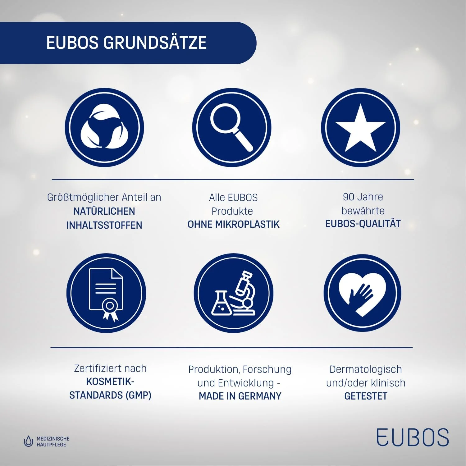 Крем для рук EUBOS Diabetic Skin Care з ектоїном та мікросріблом Vegan 50 мл, фото №6