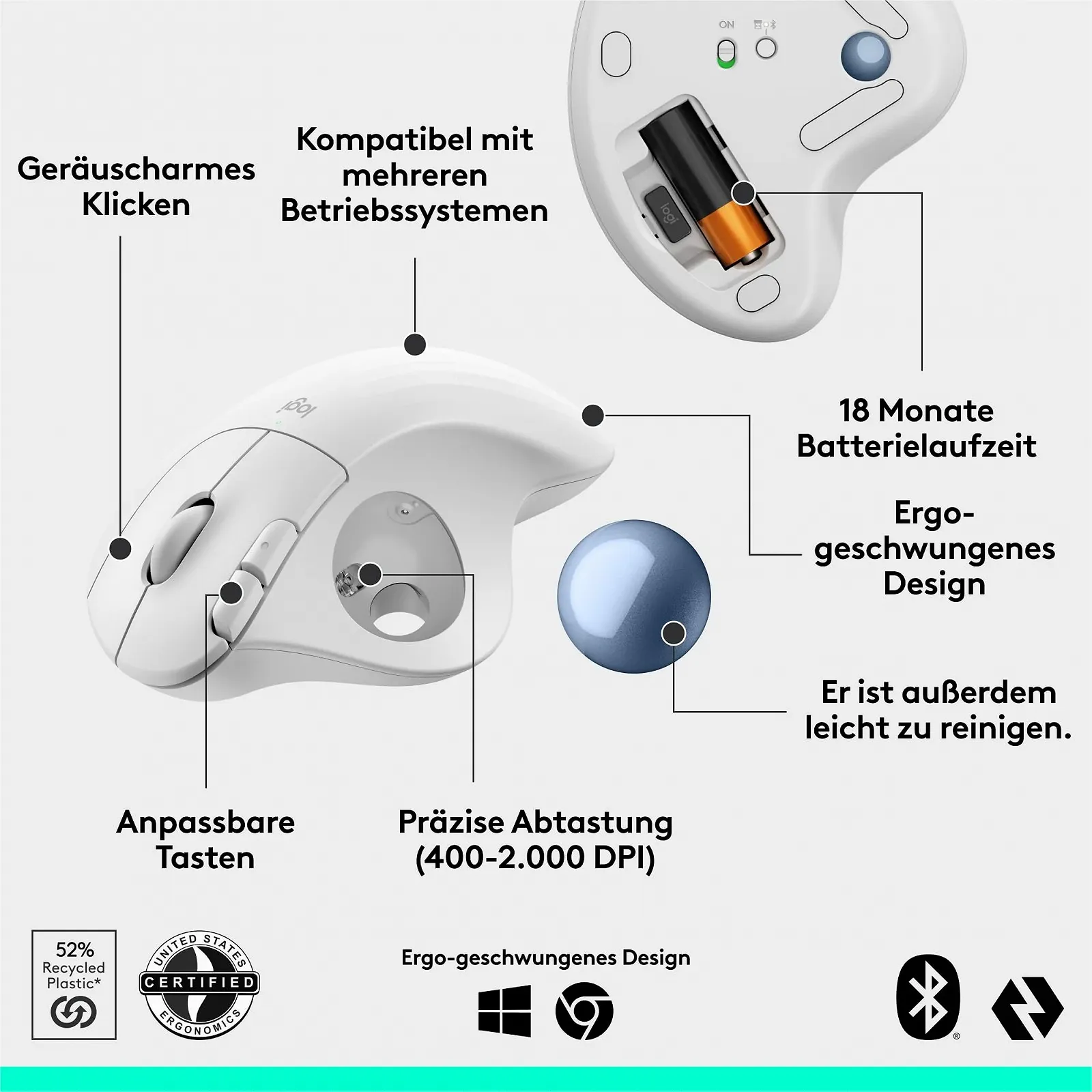 Миша Трекбол Бездротова Logitech ERGO M575S Білий, фото №6