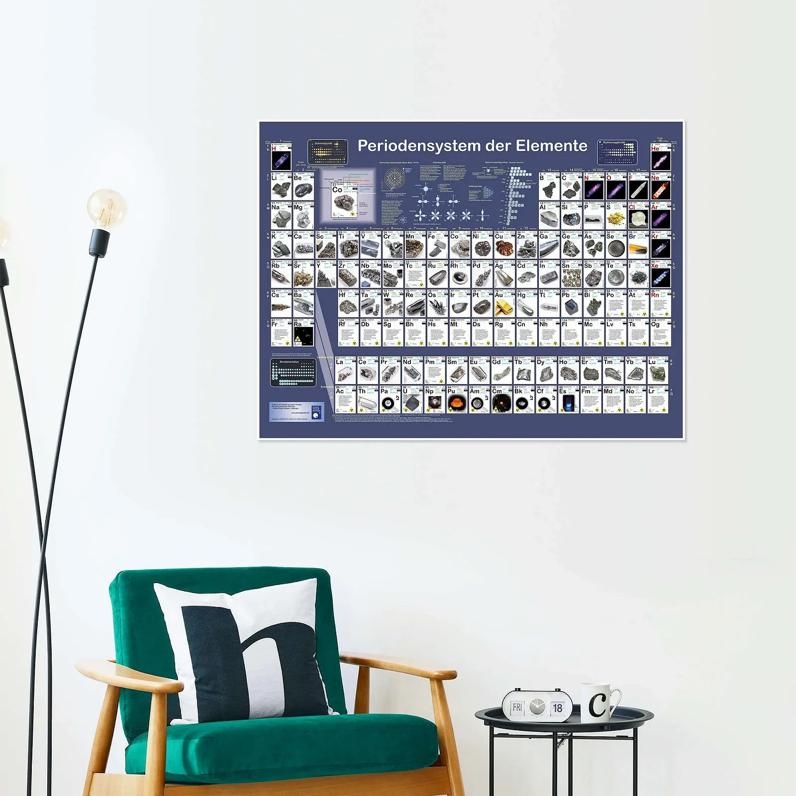 Постер Planet Periodic Table 90 x 70 см Blue, фото №6