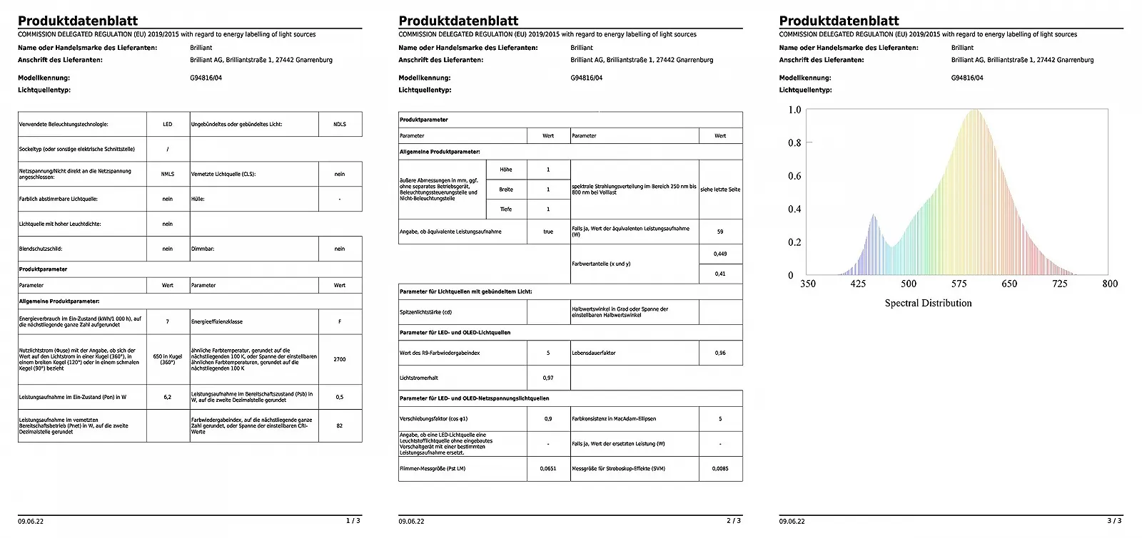 Настільна лампа Brilliant AG g94816/04 8.3 W Метал/Пластик Зелена, фото №10