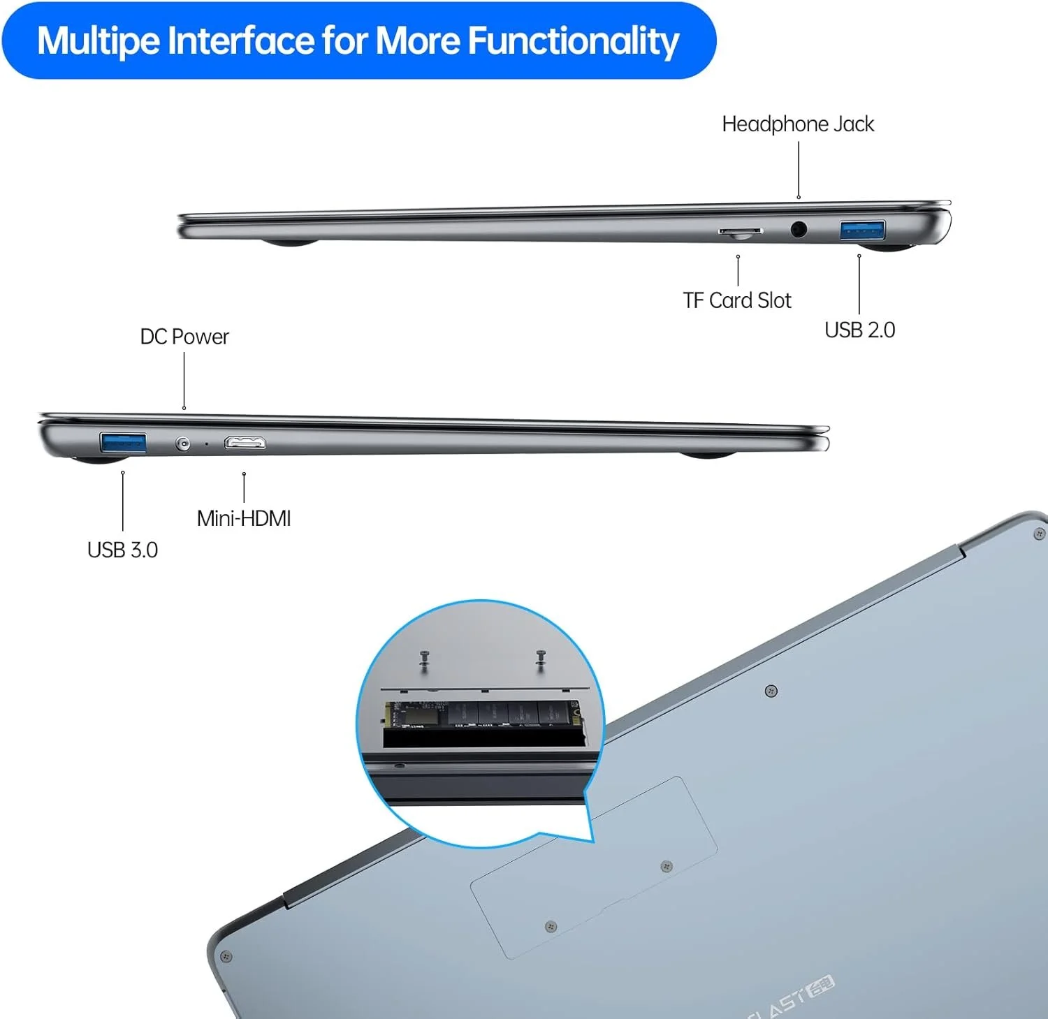 Ноутбук 14" Teclast F7 Plus 2 Intel Celeron N4120 RAM 8GB SSD 256GB Win11 (UKR), фото №4