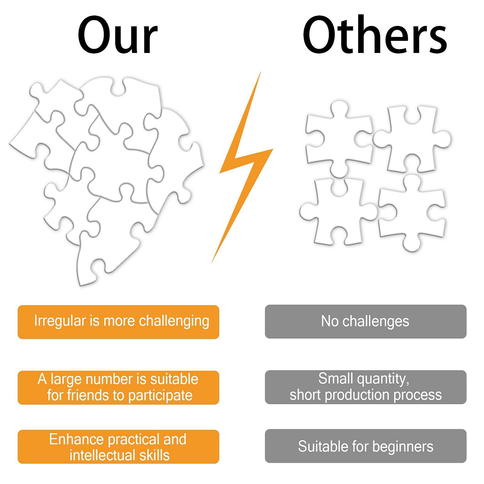 Пазл VAIIEYO Гном 1000 елементів 41 x 80 см, фото №9 Пазл VAIIEYO Гном 1000 елементів 41 x 80 см, фото №9