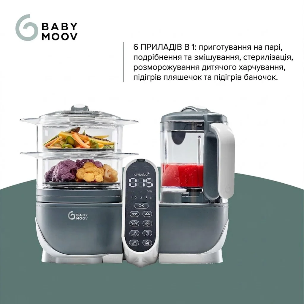 Блендер-пароварка 6-в-1 Babymoov Nutribaby Plus / 2.2 л / Серый, фото №4