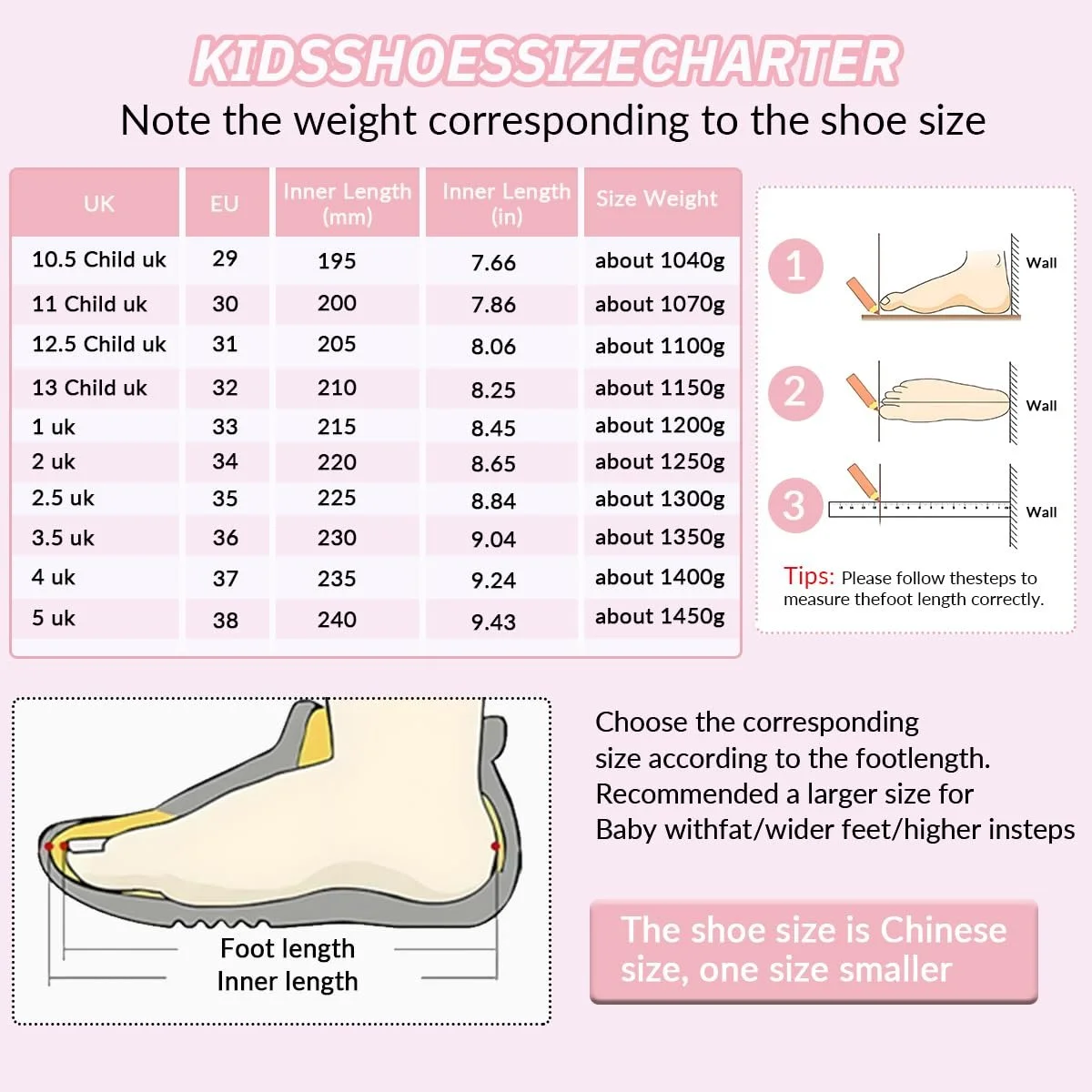 Кроссовки на колесиках для девочек и мальчиков, детские роликовые кроссовки со съемными 4 колесами, кроссовки для девочек 2-в-1, уличные кроссовки на роликах, Кроссовки для скейтборда, фото №3