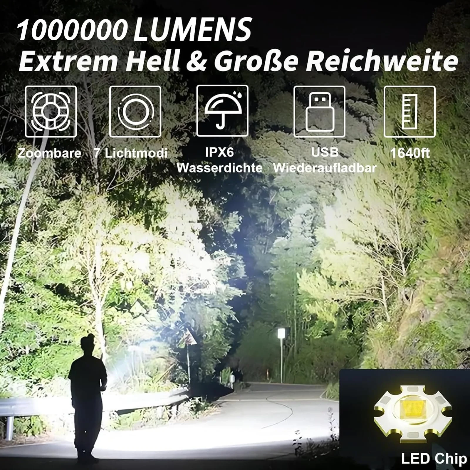 Світлодіодний ліхтар Cinlinso 500 000 люмен, тактичний, USB-C, акумуляторний, 7 режимів, масштабований, IPX6, з батареєю, фото №2