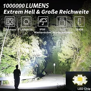 Світлодіодний ліхтар Cinlinso 500 000 люмен, тактичний, USB-C, акумуляторний, 7 режимів, масштабований, IPX6, з батареєю synthetic.ua - Фото 1