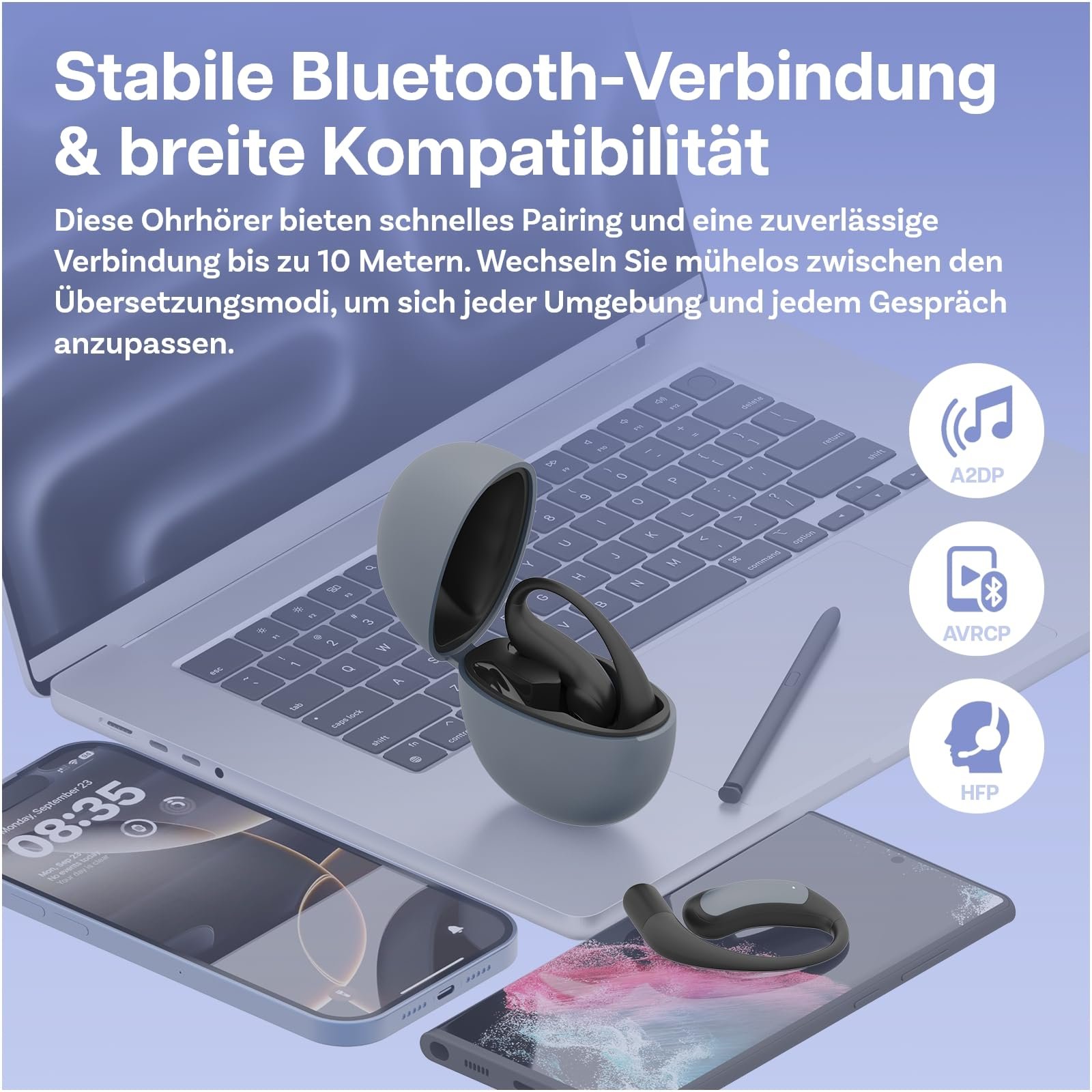 Наушники AI-переводчика MMOBIEL Беспроводные Bluetooth 5.4, фото №5