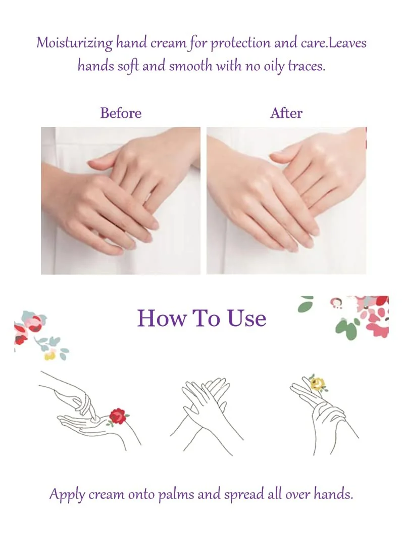 Крем для рук Набір для сухої, потрісканої шкіри рук Натуральний рослинний аромат, фото №4