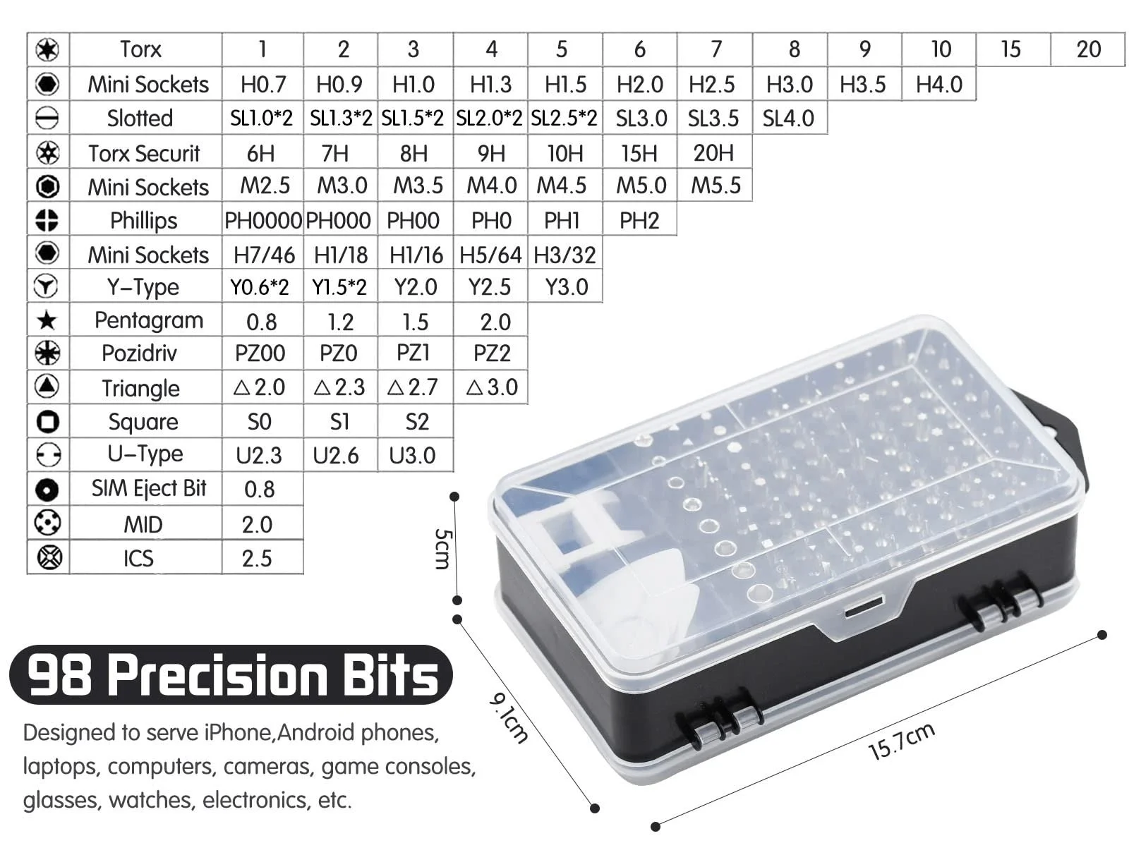 Набір викруток iYInJuan Precision Mechanics 115 в 1, фото №2