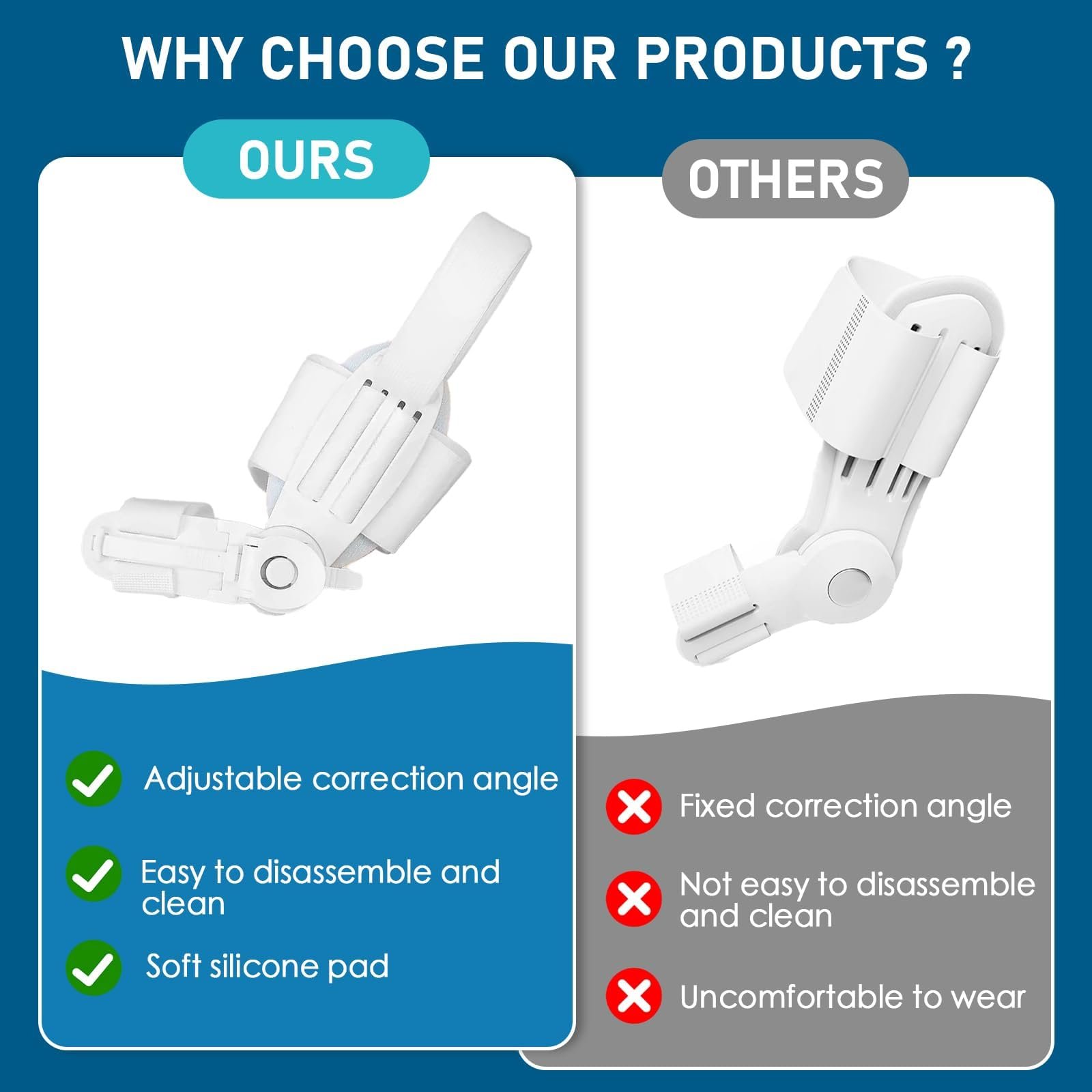 Корректор Hallux Valgus Фиксирующая пластина, Регулируемая шина Hallux Valgus, Эластичный корректор вальгусной деформации, Ортопедический корректор вальгусной деформации для мужчин и женщин, фото №6