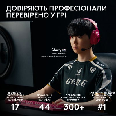 Мышка Logitech G Pro X Superlight 2 Lightspeed Wireless Black (910-006630), фото №8