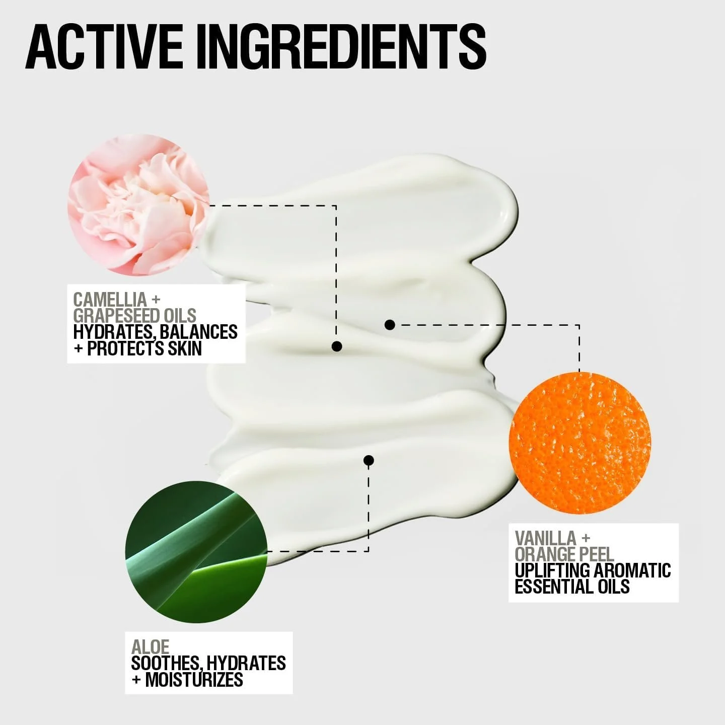 Крем для рук Grown Alchemist Luxury - Ваніль, Апельсинова шкірка, фото №2