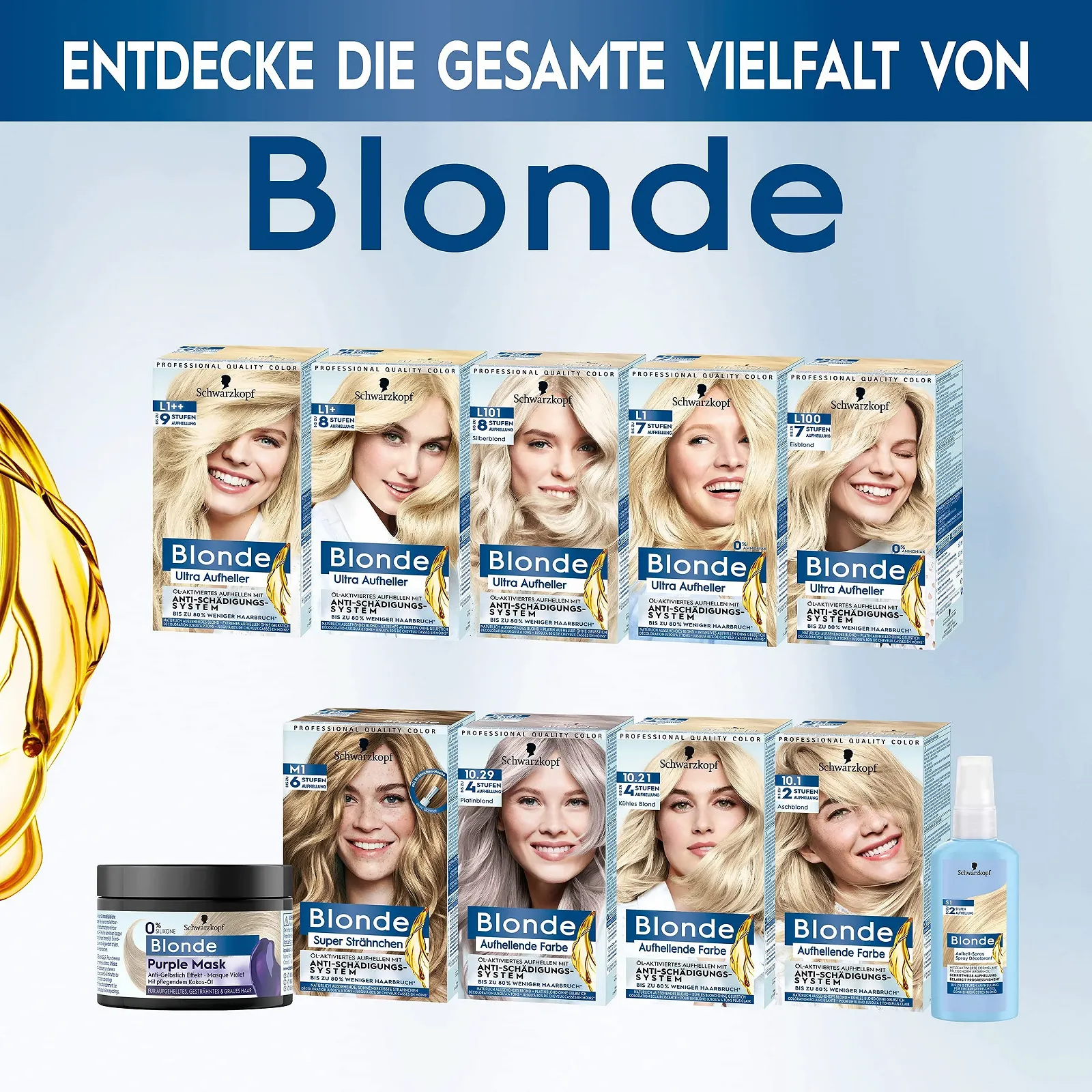 Освітлювач Schwarzkopf Blonde L100 Ice Blonde (2 x 175 мл), фарба для освітлення волосся, активована олією, з системою HaptIQ, до 7 рівнів без жовтого відтінку, фото №5