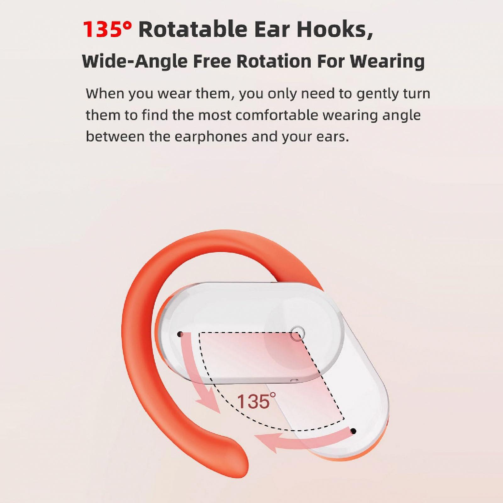 Навушники-перекладачі White/Orange, фото №3