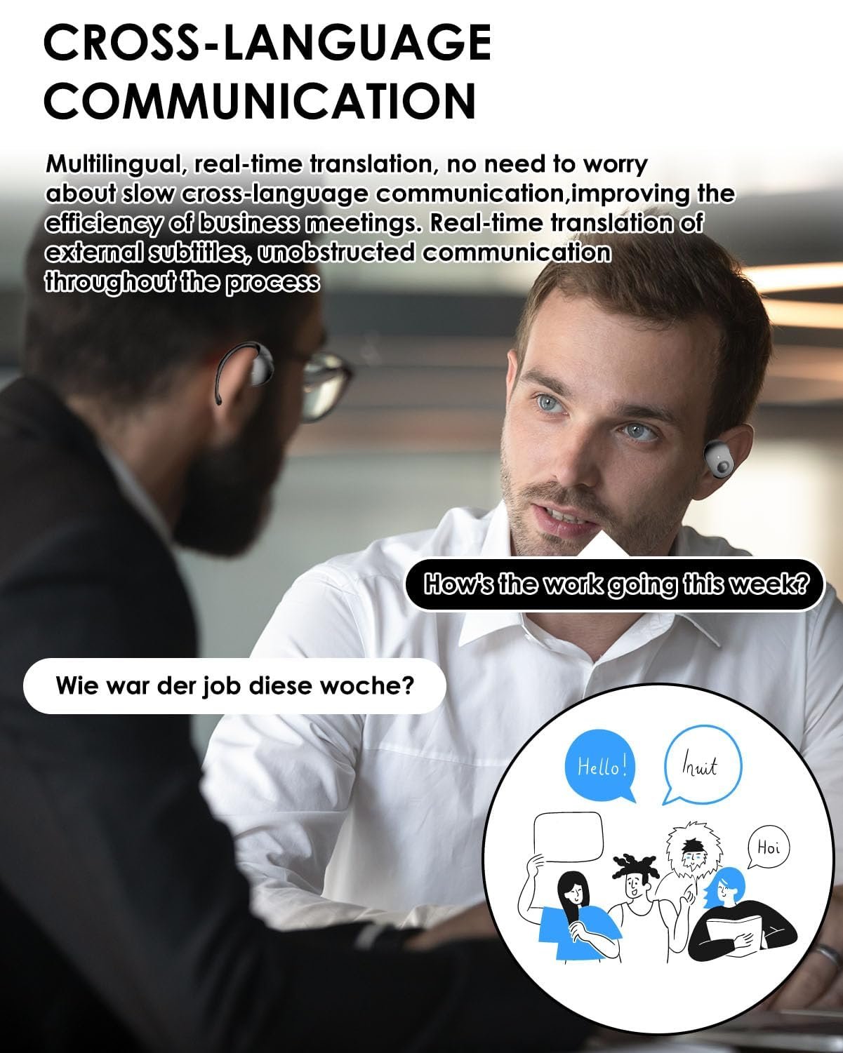 Наушники с голосовым переводом AI, 144 языка, с микрофоном, 48 часов, Bluetooth 5.4, совместимые с iOS и Android для путешествий, бизнеса, обучения, музыки, звонков, фото №3