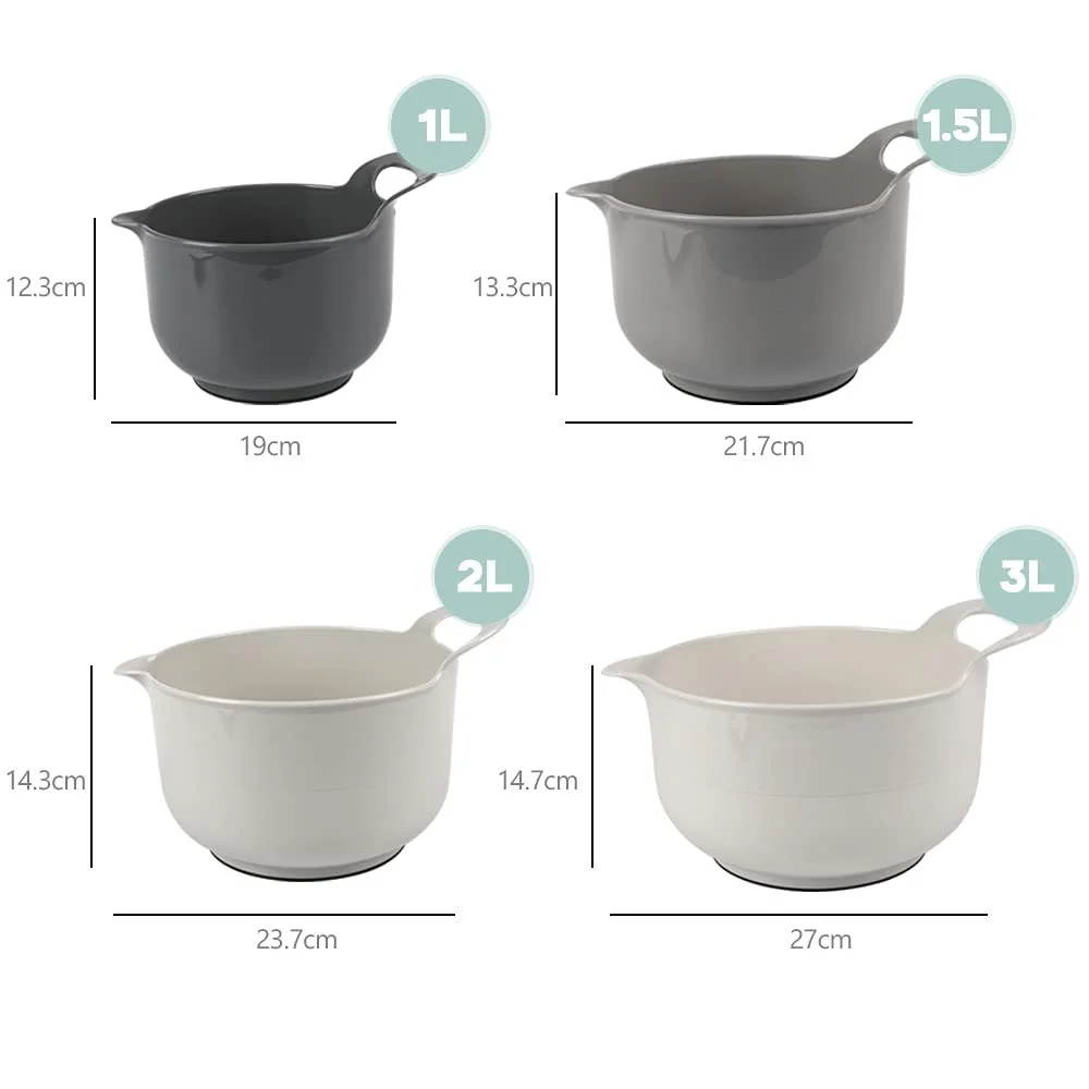 Набор мисок BoxedHome с ручкой и носиком, 4 шт., 1 л/1.5 л/2 л/3 л Grey, фото №2 Набор мисок BoxedHome с ручкой и носиком, 4 шт., 1 л/1.5 л/2 л/3 л Grey, фото №2