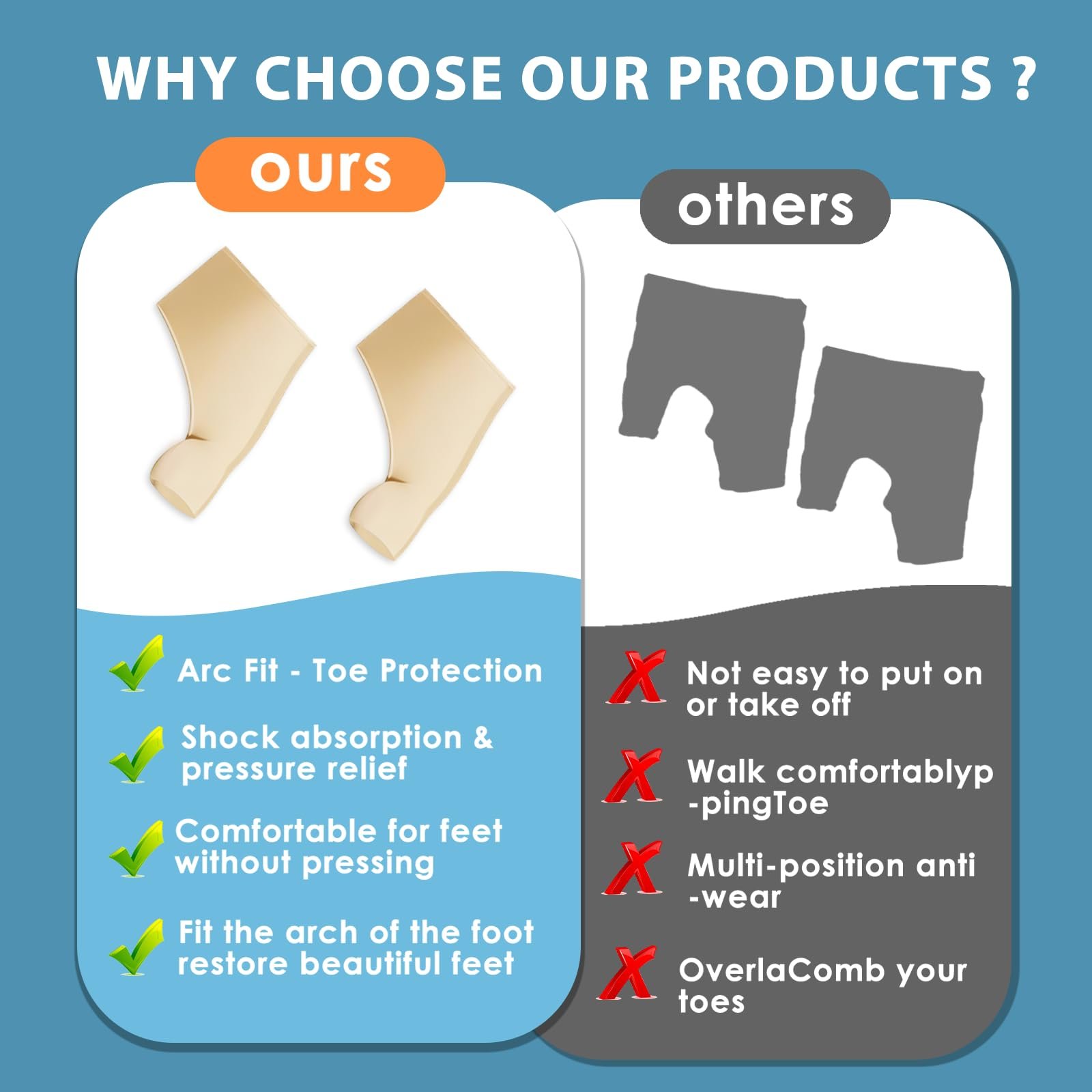 Шкарпетки для корекції Hallux Valgus, М'яка пов'язка для дня і ночі, Універсальний розмір, фото №3