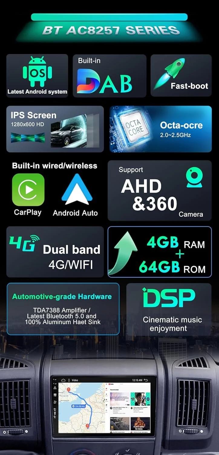 Штатная автомагнитола BXLIYER для Fiat Ducato/Citroen Jumper/Peugeot Boxer / 9" / Сенсорная / 4/64Гб / Android 13 / Apple CarPlay / Android Auto / Bluetooth / WI-FI / GPS / DAB+, фото №3