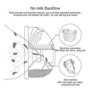 Клапан типу "качиний дзьоб" для молоковідсмоктувача, запасні частини, сумісні з Mommed Mumgaruo MissAA TSRETE Bioby S18 S21 S23 Lansinoh NCVI Nuliie Nicegreen Life S32 Eufy e10, 4 штуки synthetic.ua - Фото 1