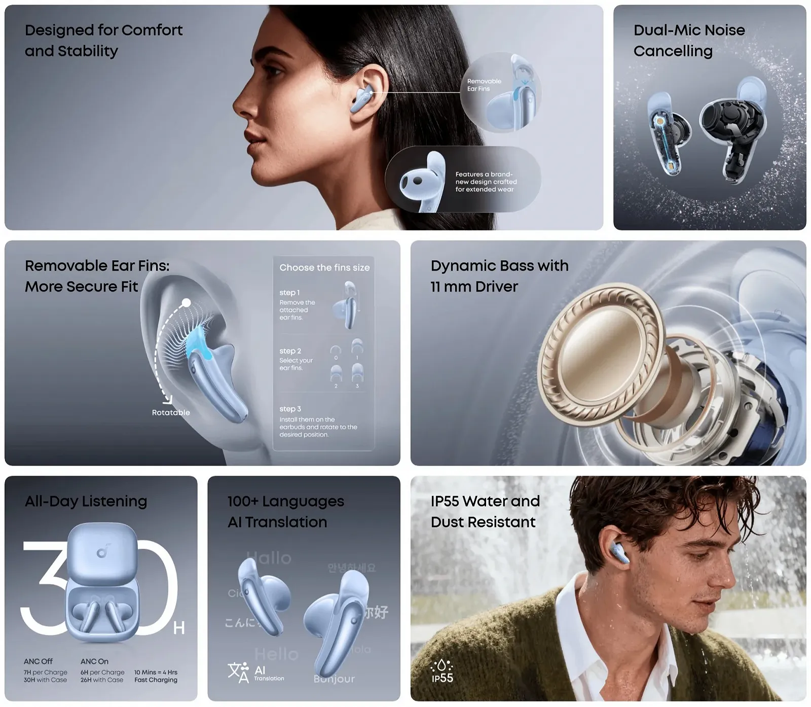 Наушники Anker Soundcore Liberty Buds Blue LDAC Hi-Res ANC AI Translation, фото №2