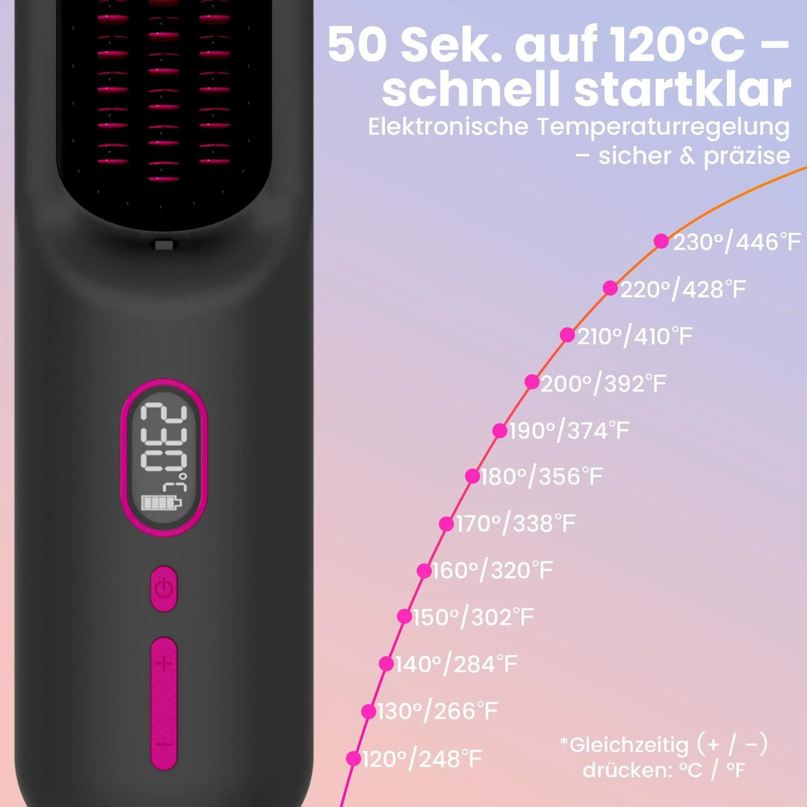 Щетка-выпрямитель 2-в-1 AOMEES 9600 mAh 12 уровней температуры ионизация Black, фото №2 Щетка-выпрямитель 2-в-1 AOMEES 9600 mAh 12 уровней температуры ионизация Black, фото №2