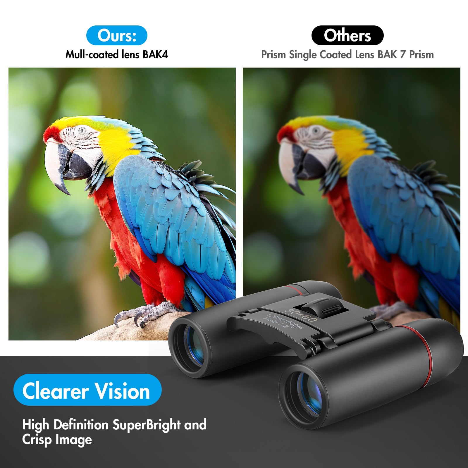 Бінокль HD Компактний 30x60 Нічне бачення Потужний складаний Бінокль Малий польовий огляд, фото №4